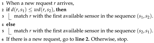 Computation 10 00217 i001