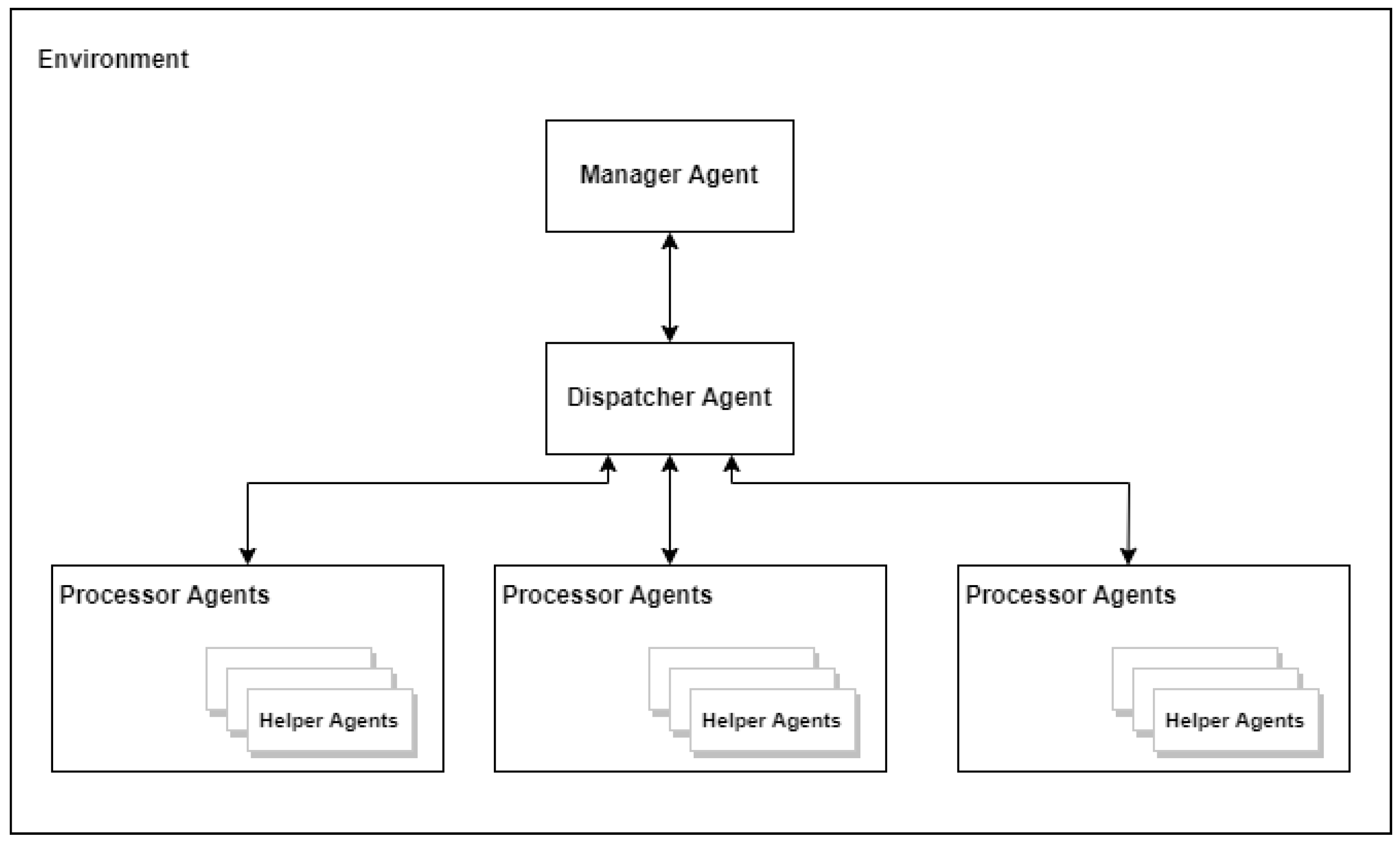 Computation 10 00223 g001