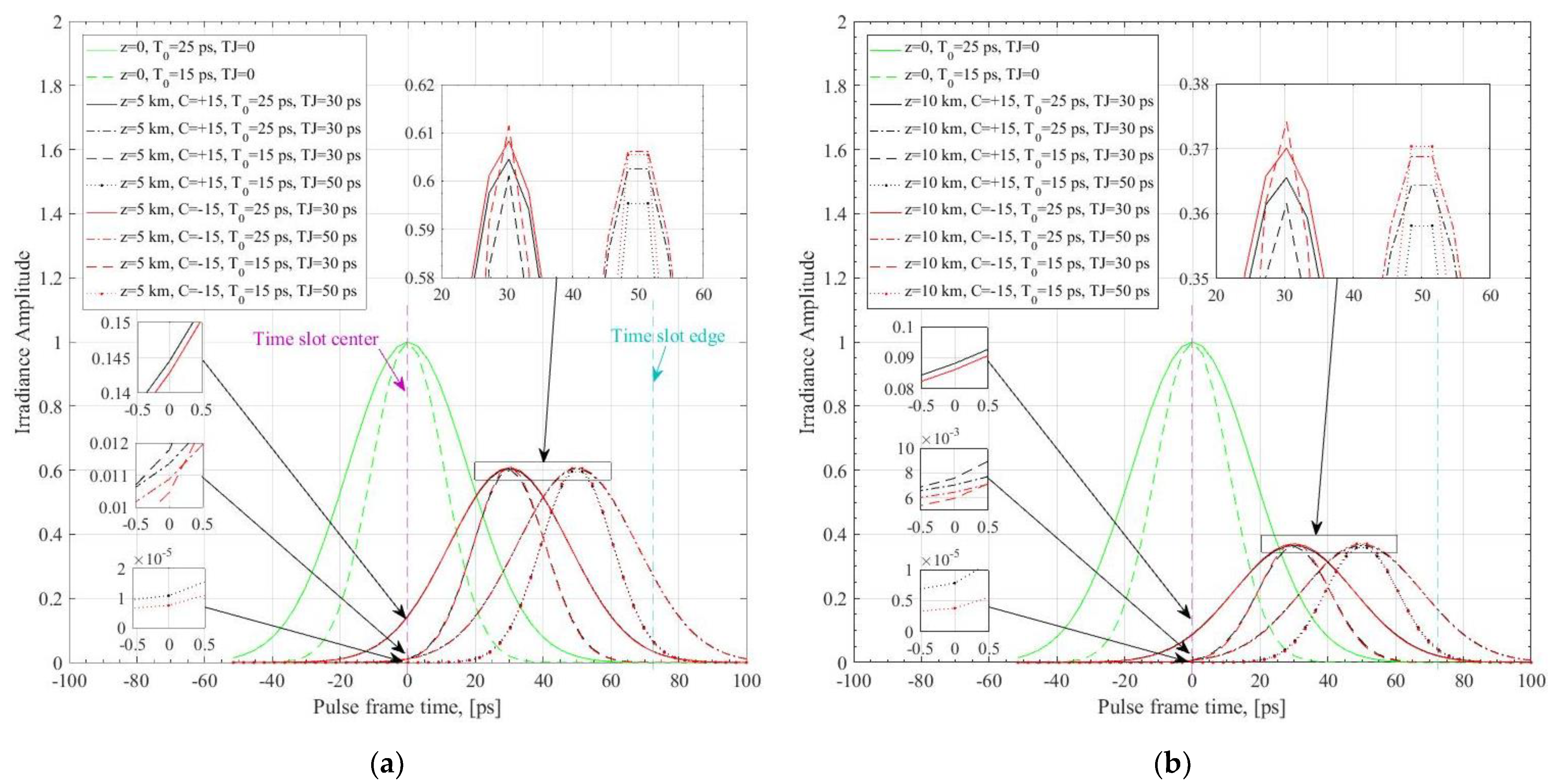 Computation 11 00006 g001