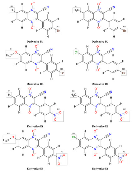 Computation 11 00009 g0a1c