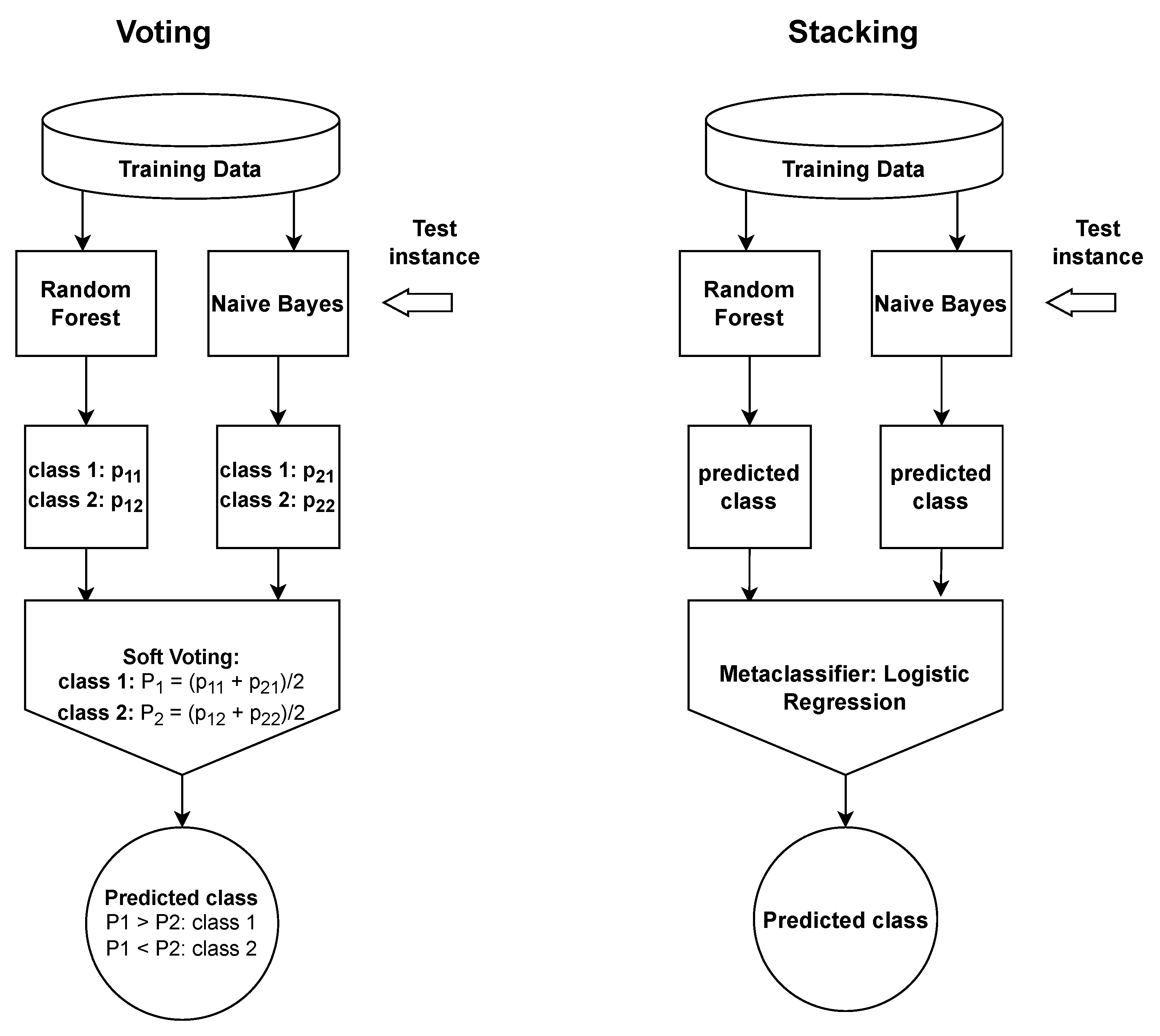 Computation 11 00016 g001 Computation 11 00016 g001