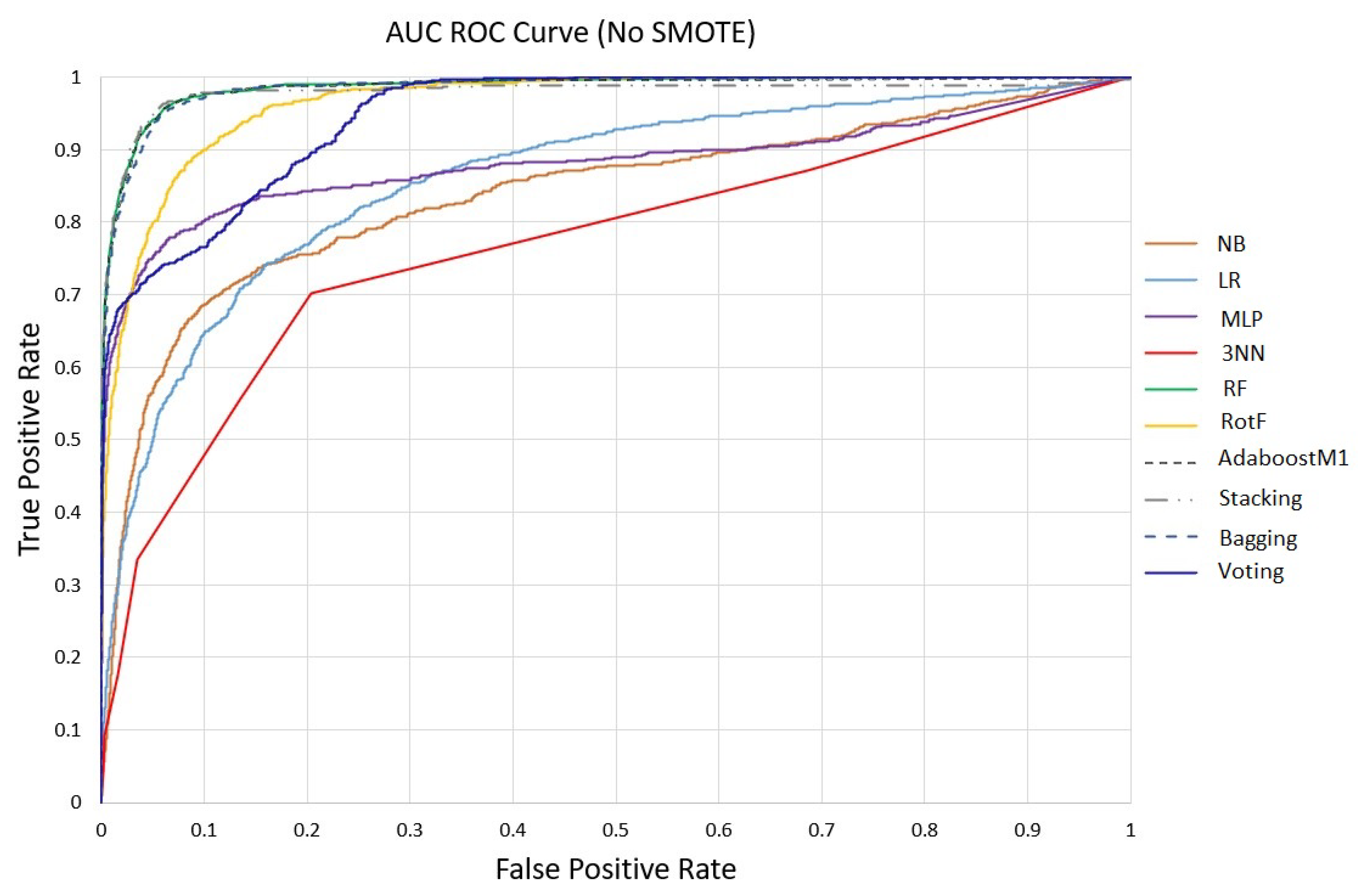 Computation 11 00016 g002 Computation 11 00016 g002