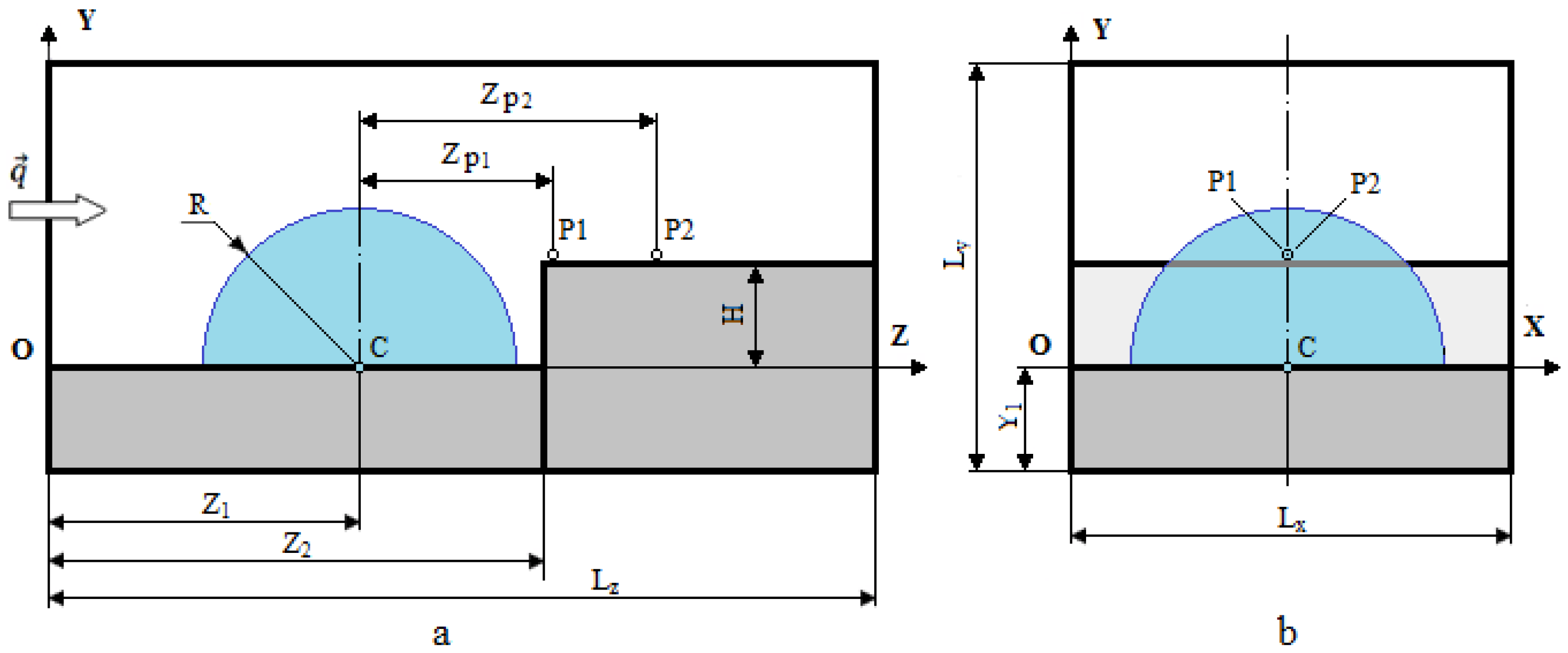 Computation 11 00019 g005