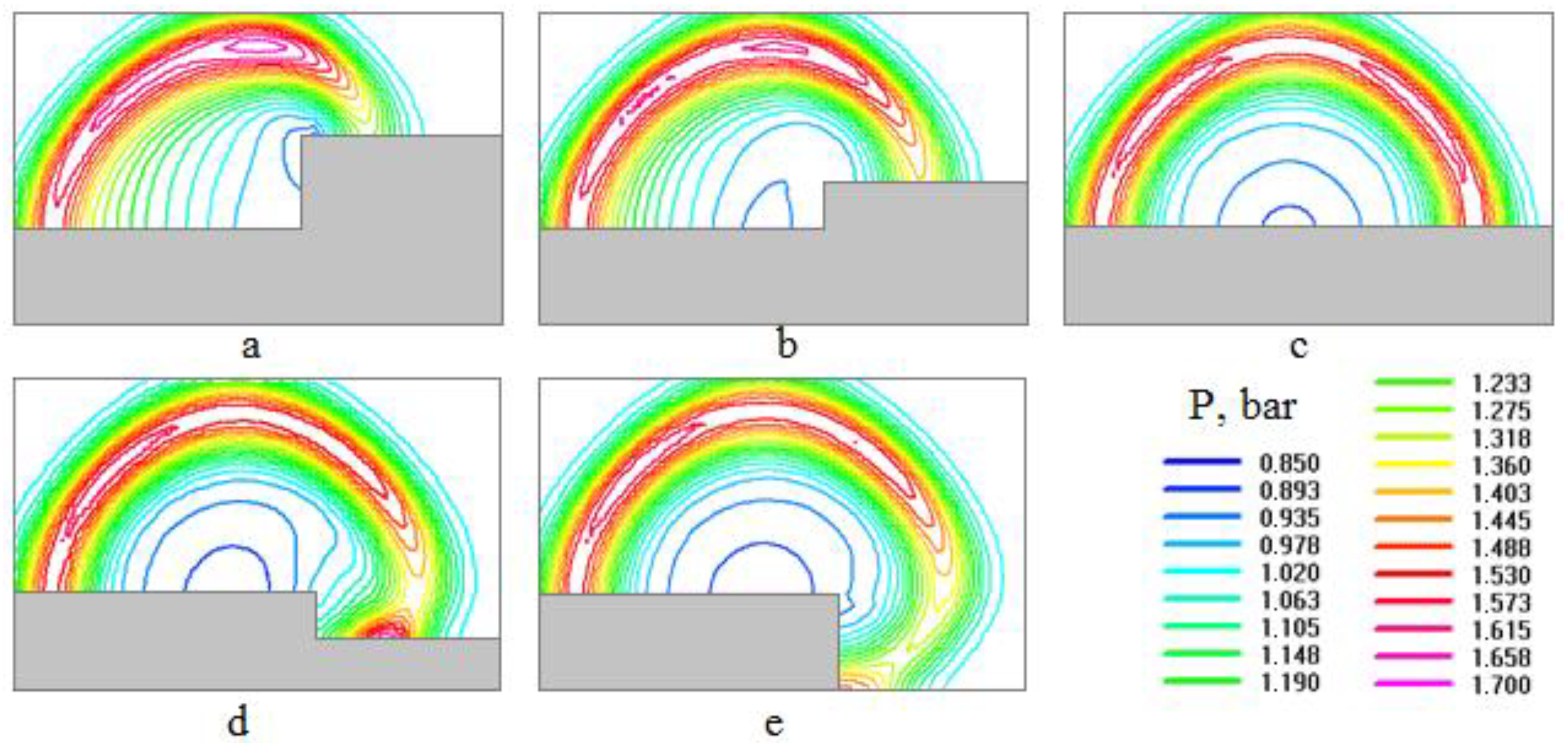 Computation 11 00019 g006