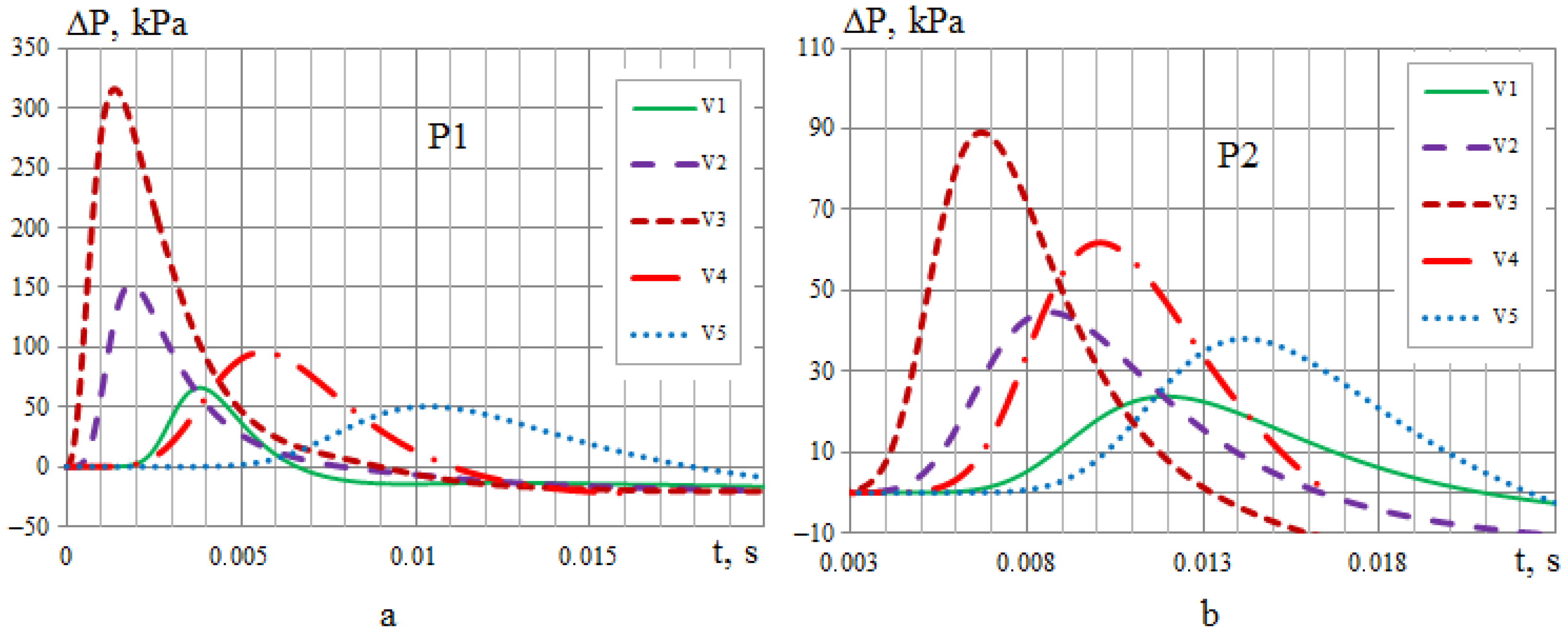 Computation 11 00019 g007