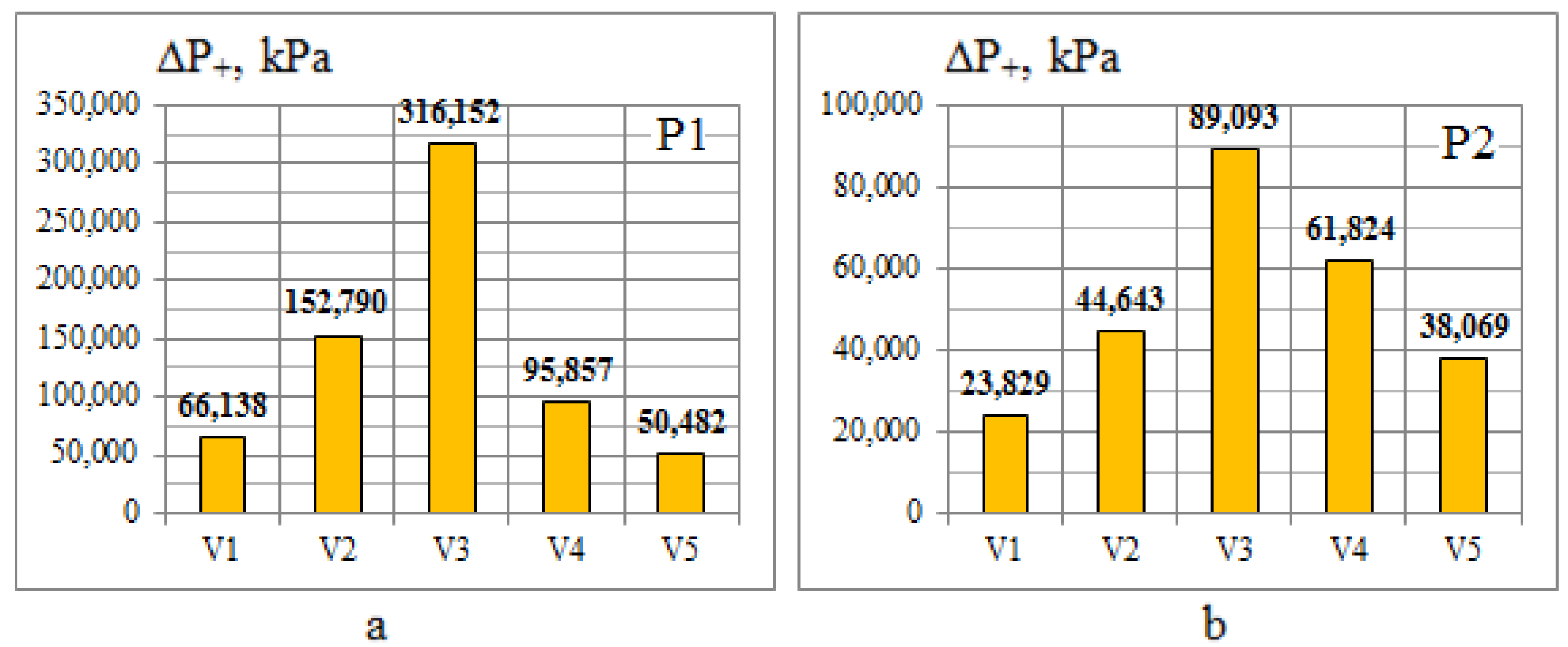 Computation 11 00019 g008