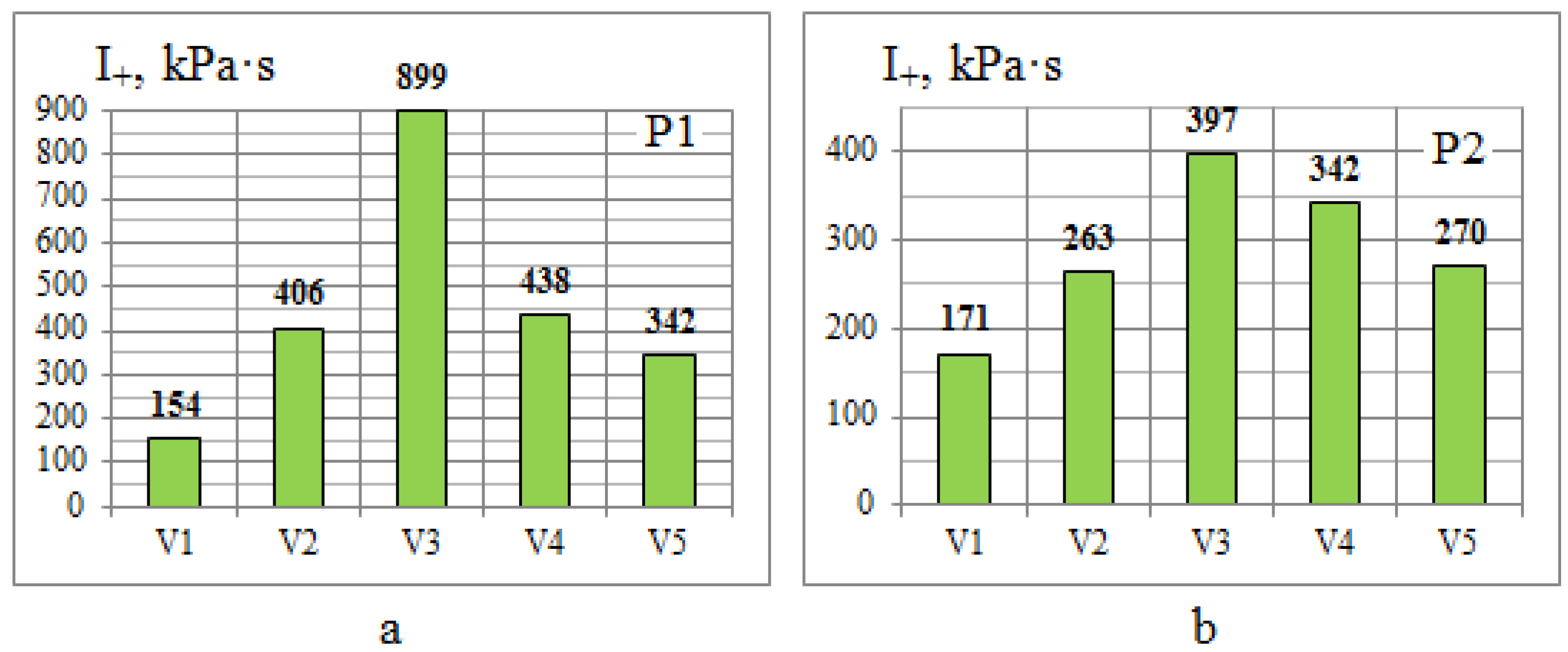 Computation 11 00019 g009