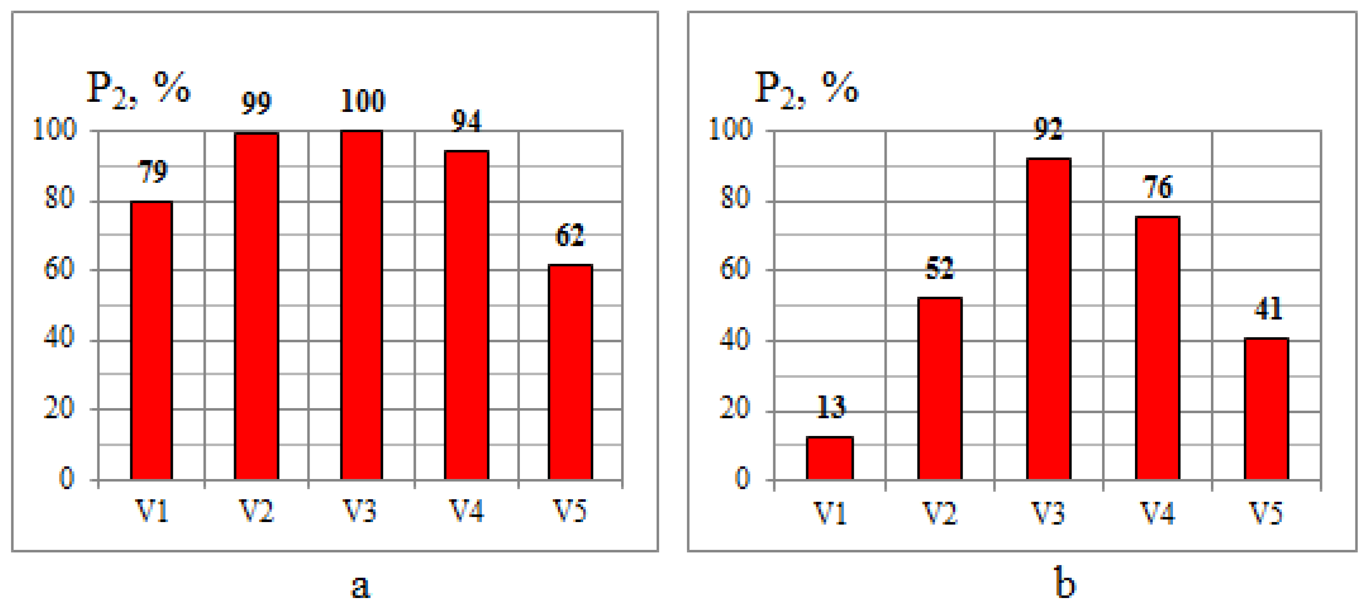 Computation 11 00019 g011