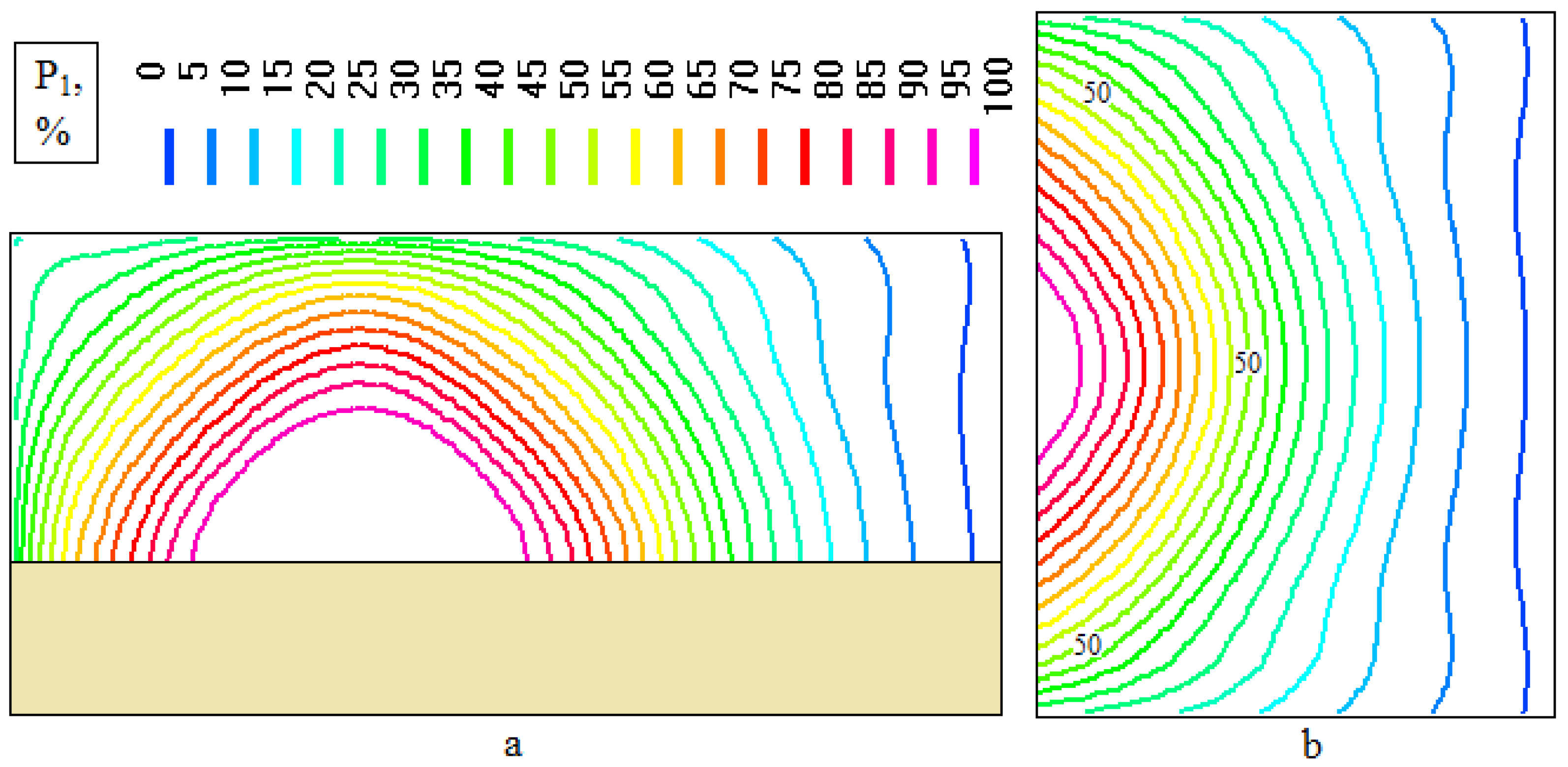 Computation 11 00019 g012