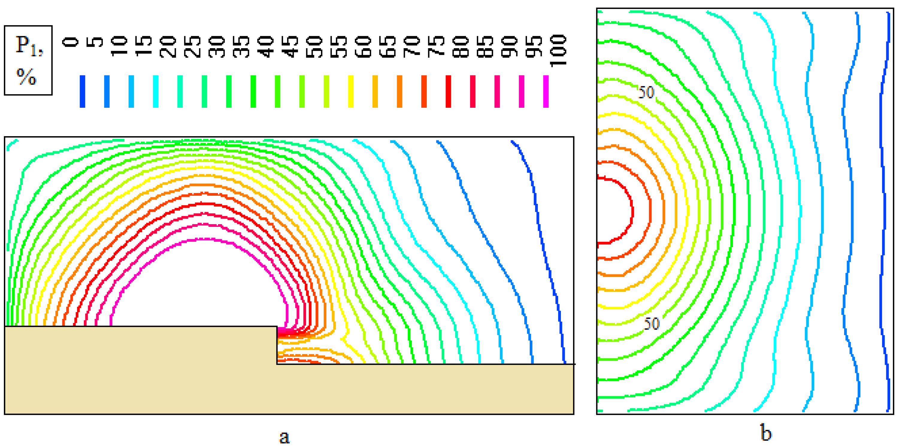 Computation 11 00019 g013