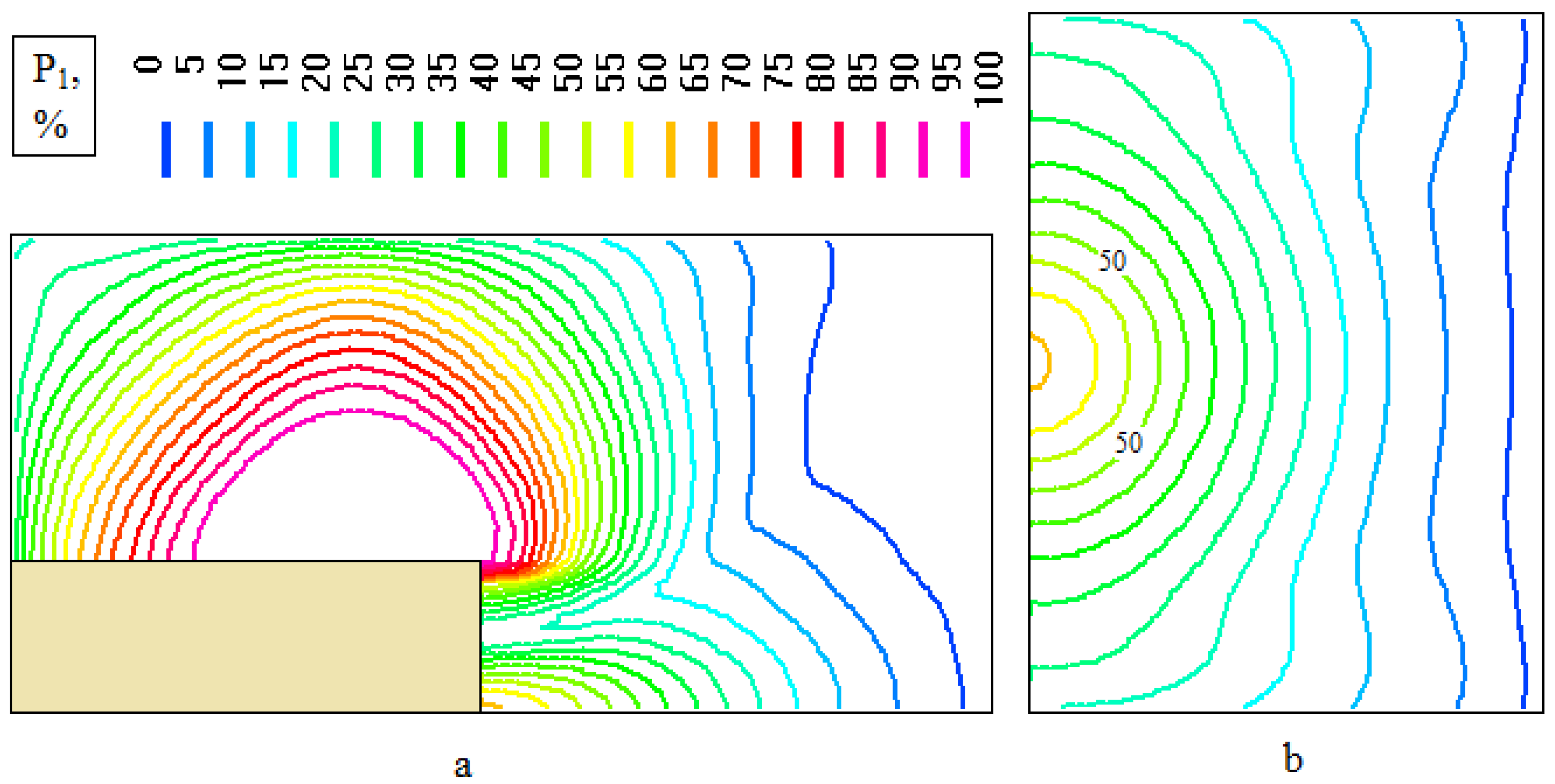 Computation 11 00019 g014