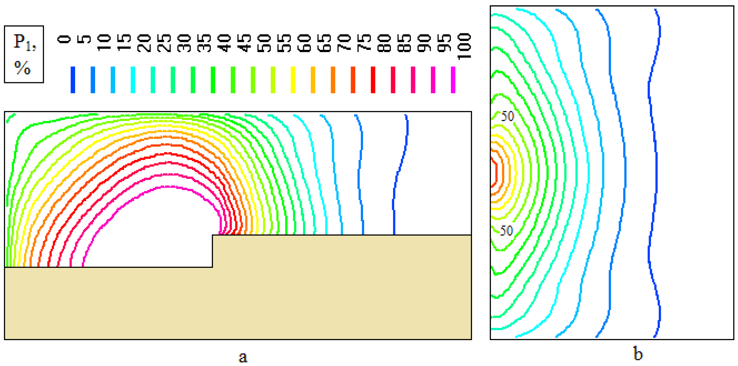 Computation 11 00019 g015