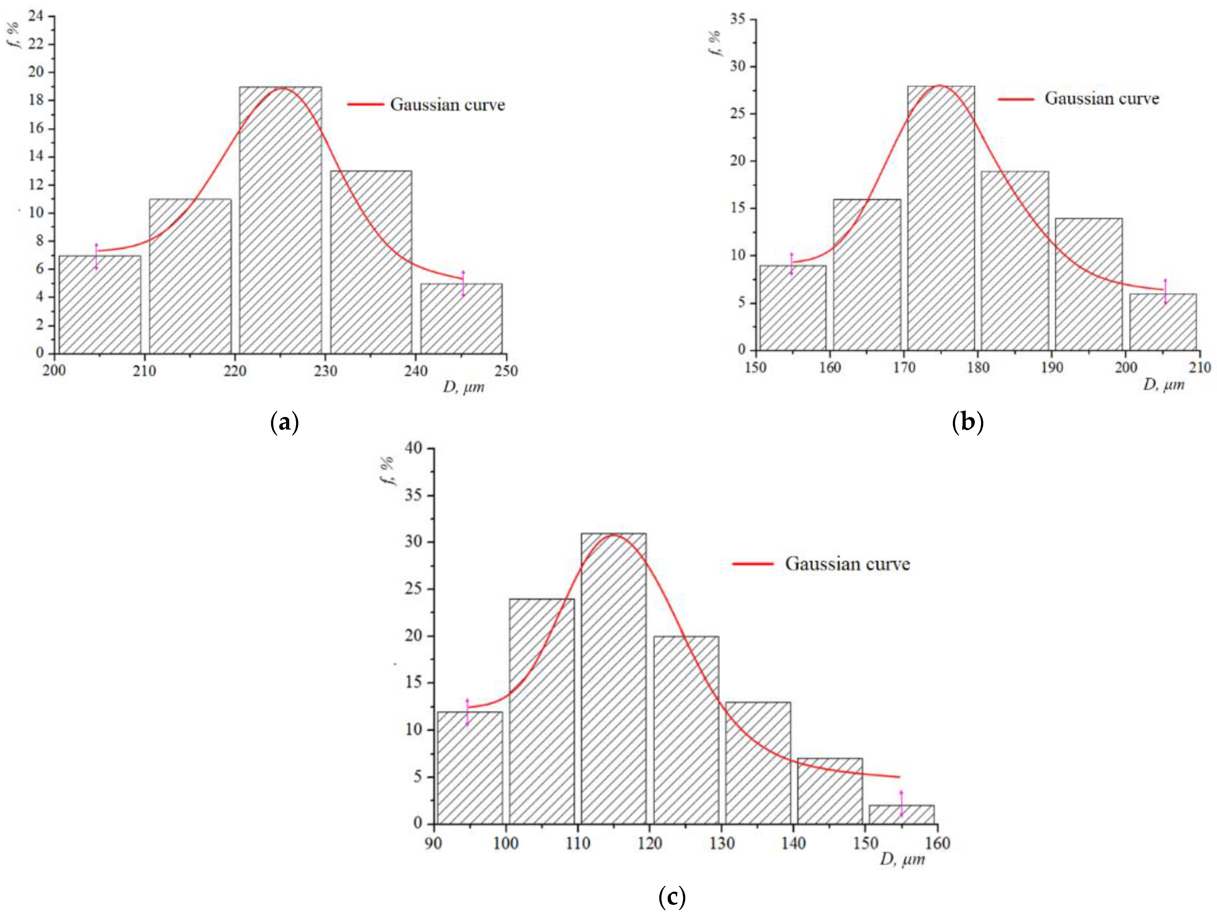 Computation 11 00022 g004