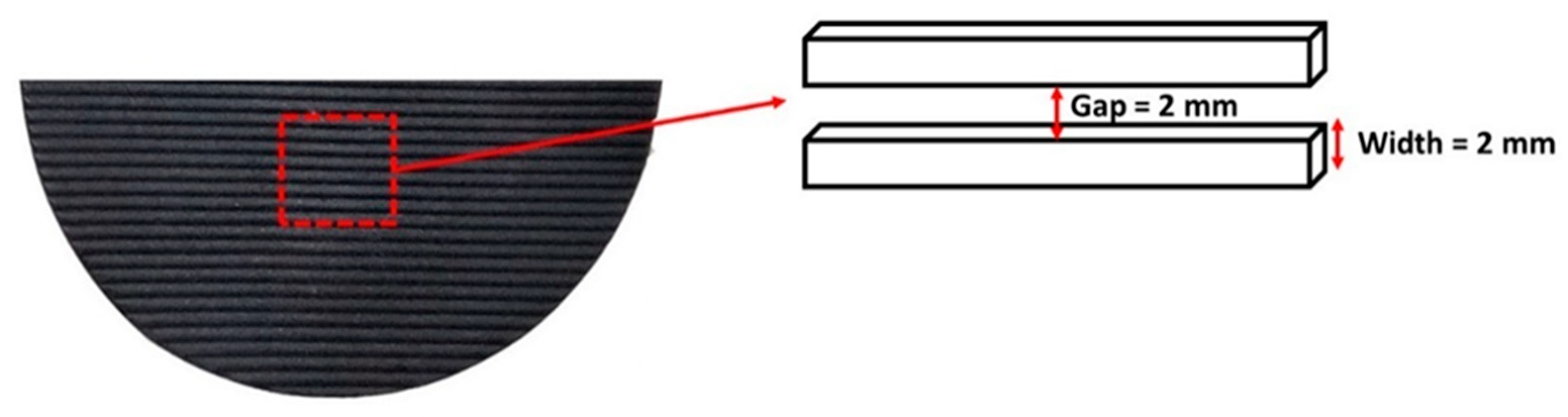 Computation 11 00023 g001