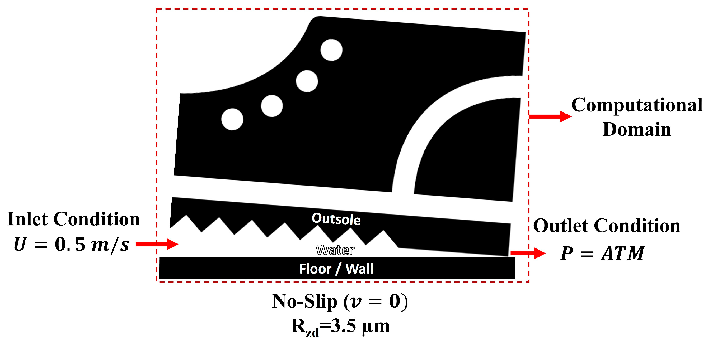 Computation 11 00023 g005