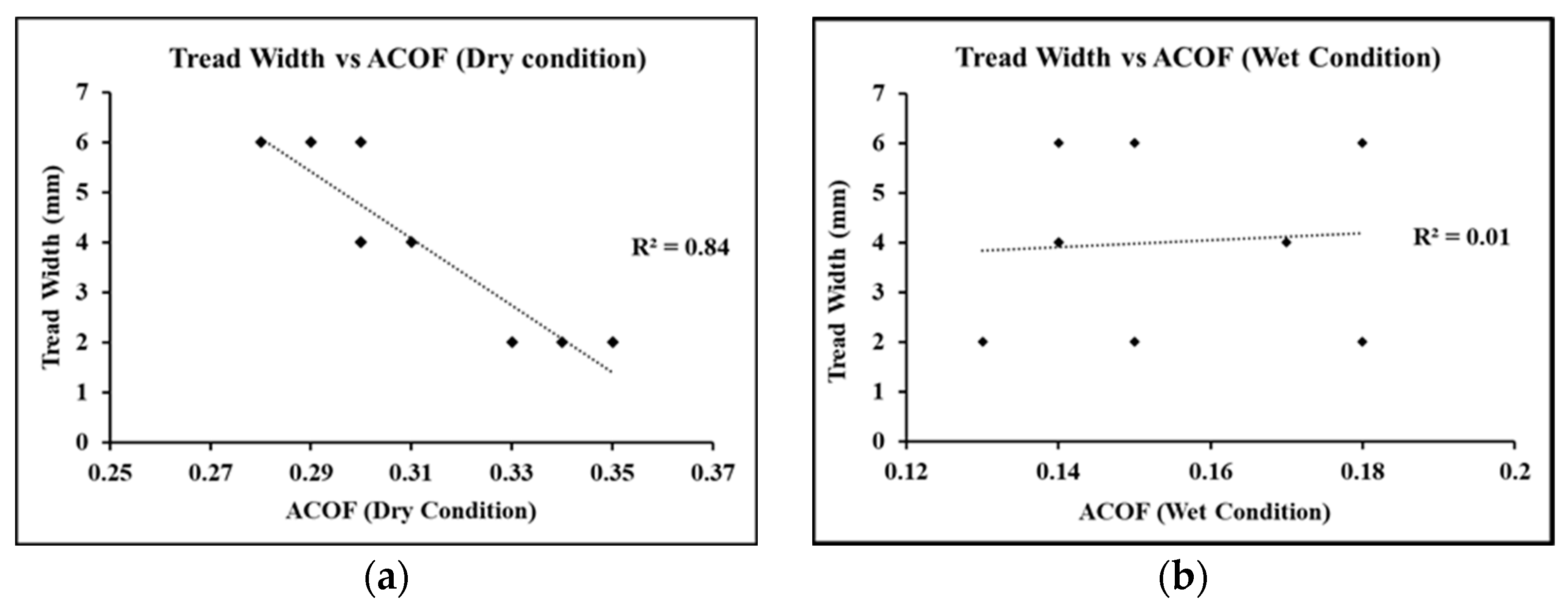Computation 11 00023 g009