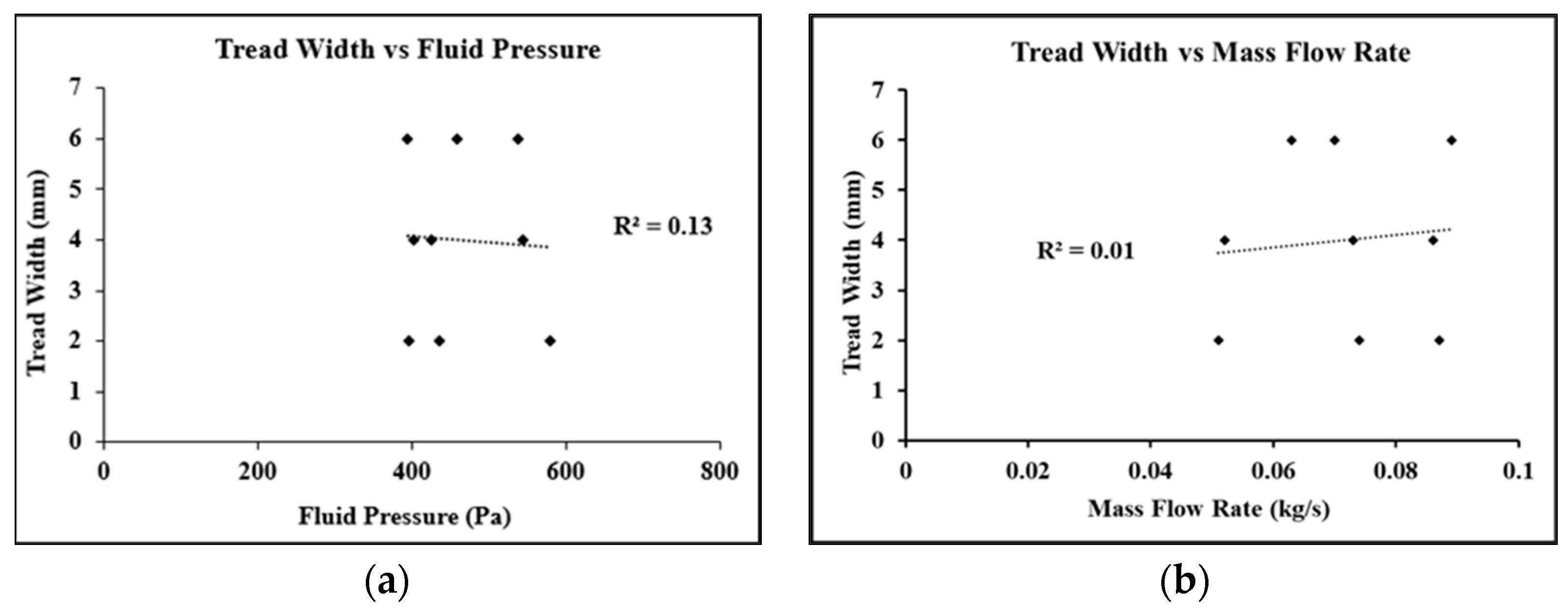 Computation 11 00023 g010