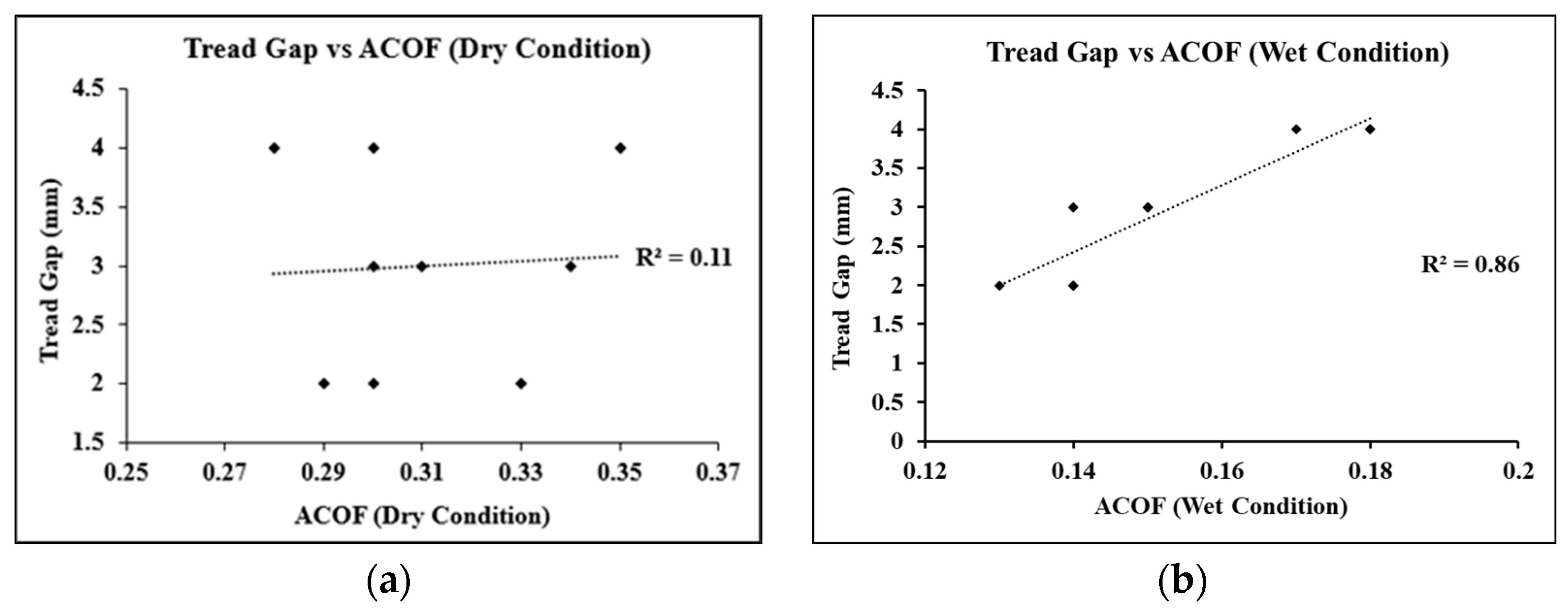 Computation 11 00023 g011
