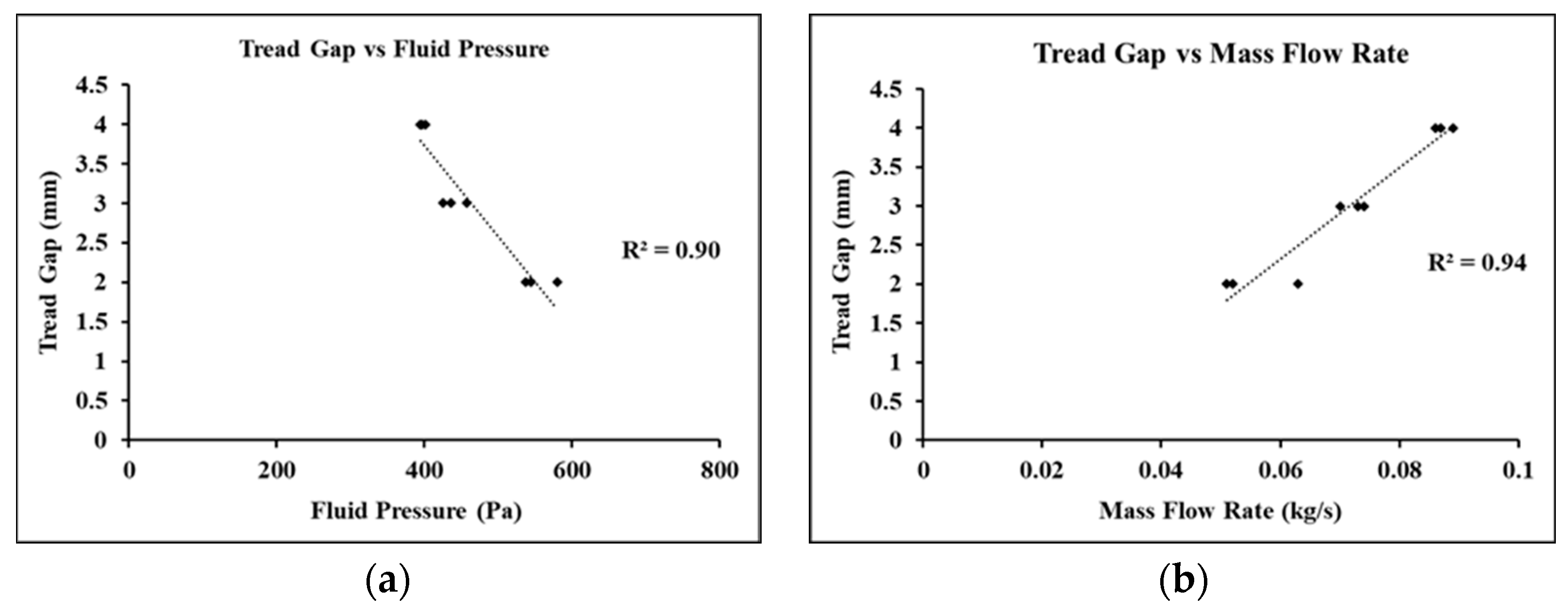 Computation 11 00023 g012