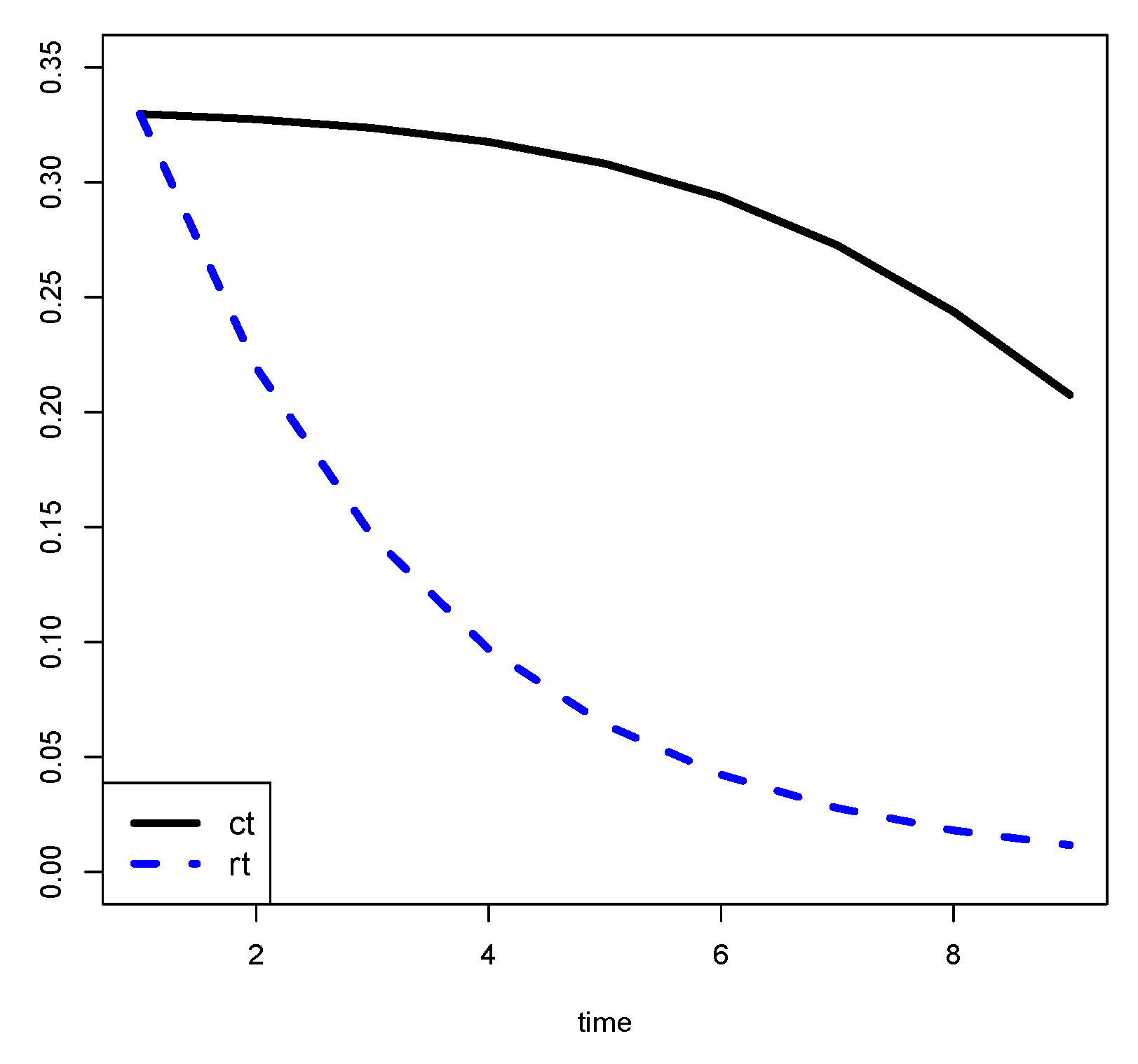 Computation 11 00029 g001 Computation 11 00029 g001