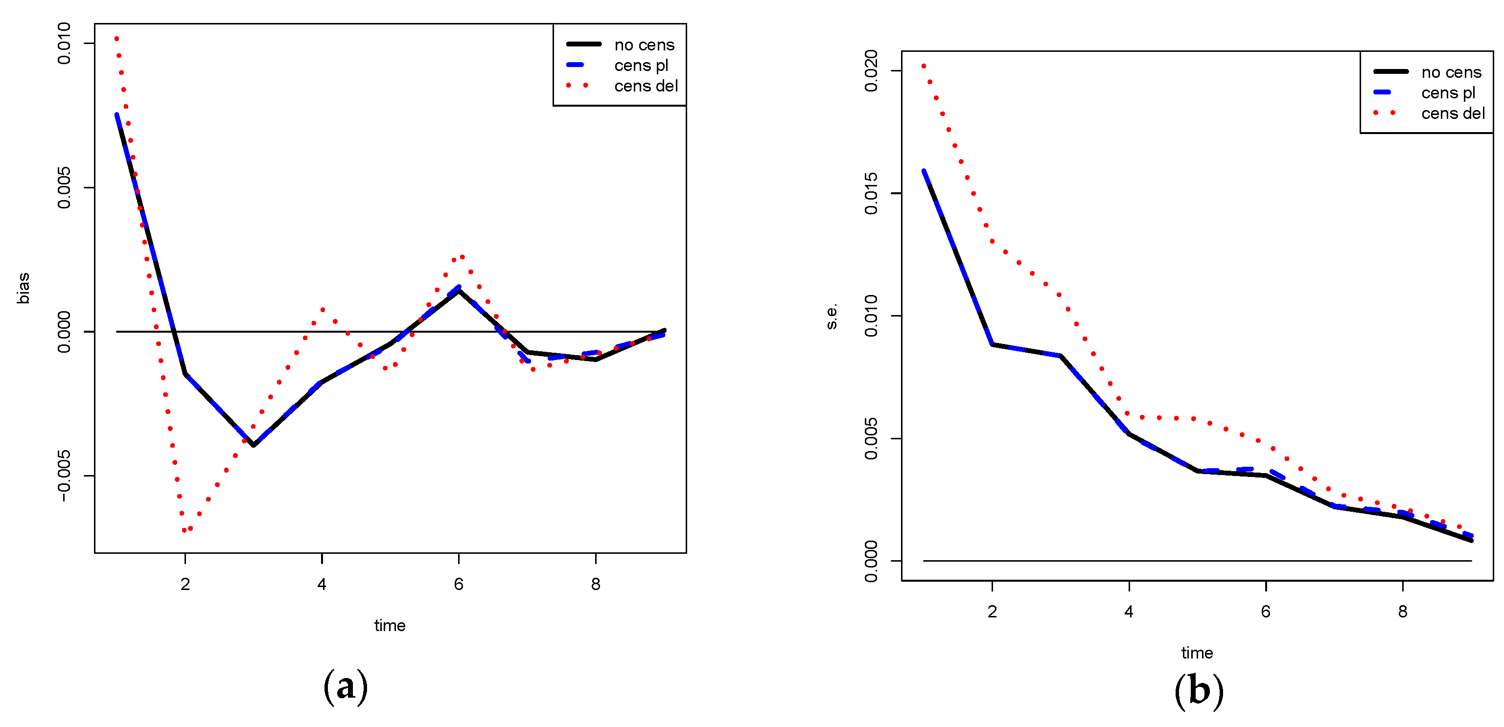 Computation 11 00029 g002 Computation 11 00029 g002