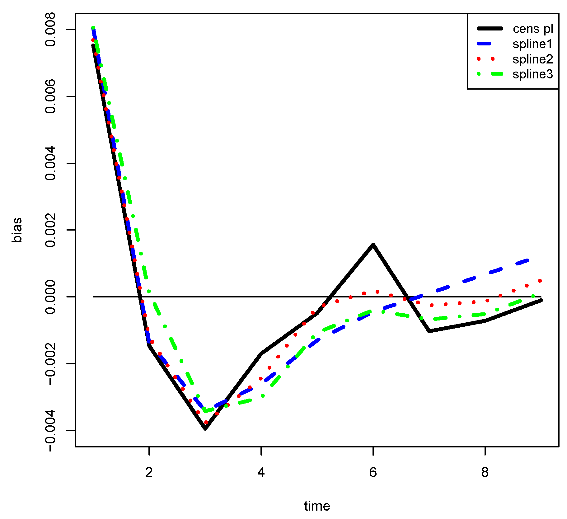 Computation 11 00029 g004 Computation 11 00029 g004
