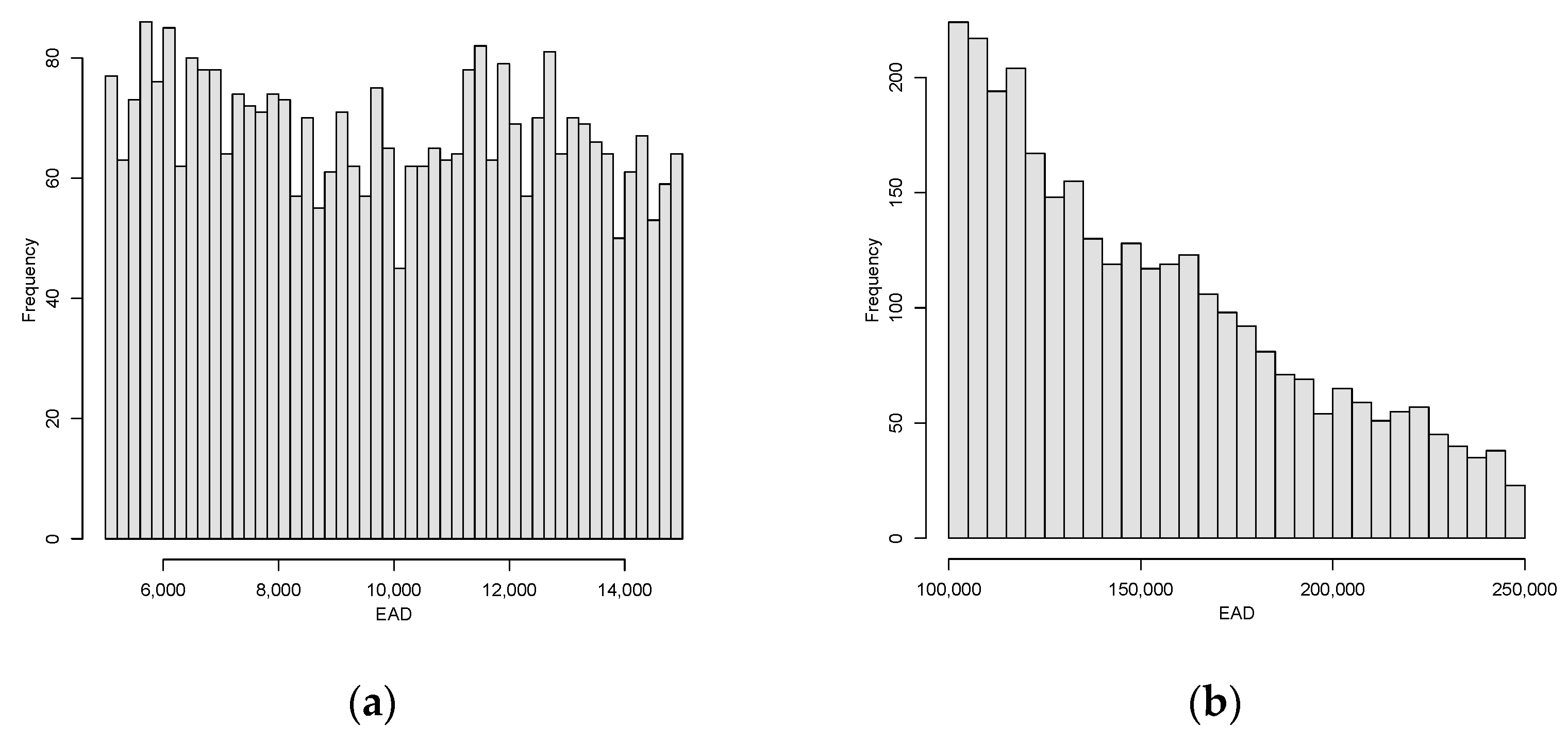 Computation 11 00029 g006 Computation 11 00029 g006
