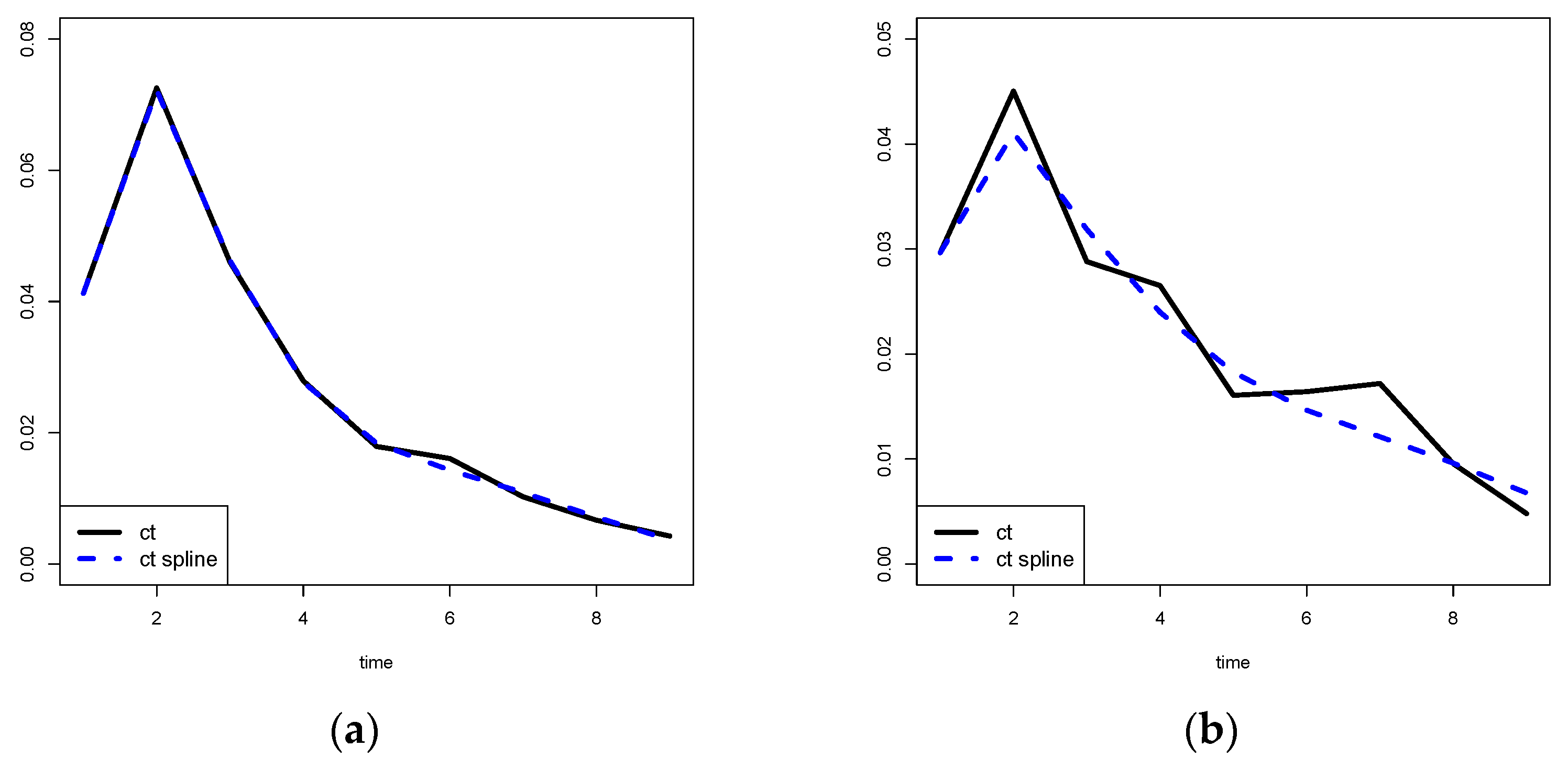Computation 11 00029 g008 Computation 11 00029 g008