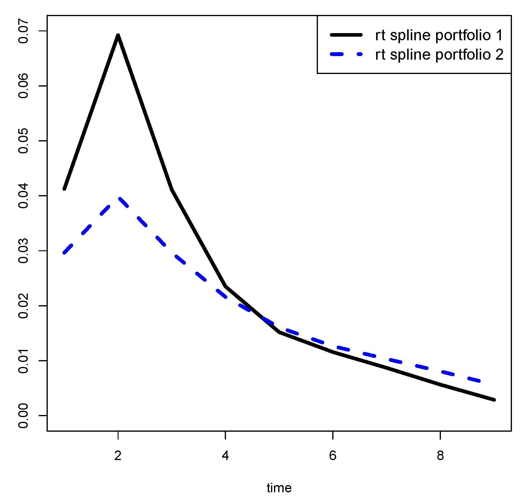 Computation 11 00029 g009 Computation 11 00029 g009