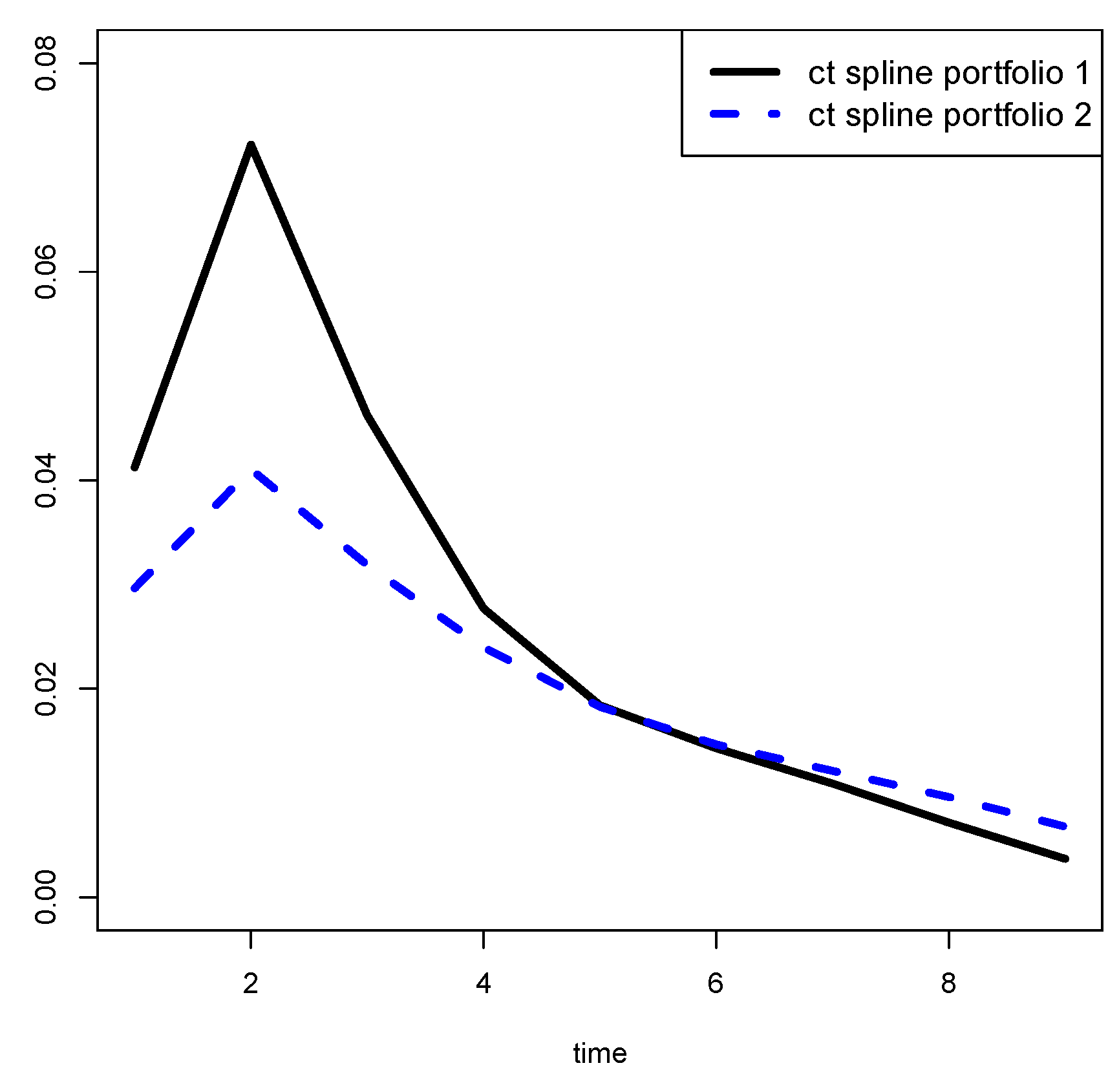 Computation 11 00029 g010 Computation 11 00029 g010
