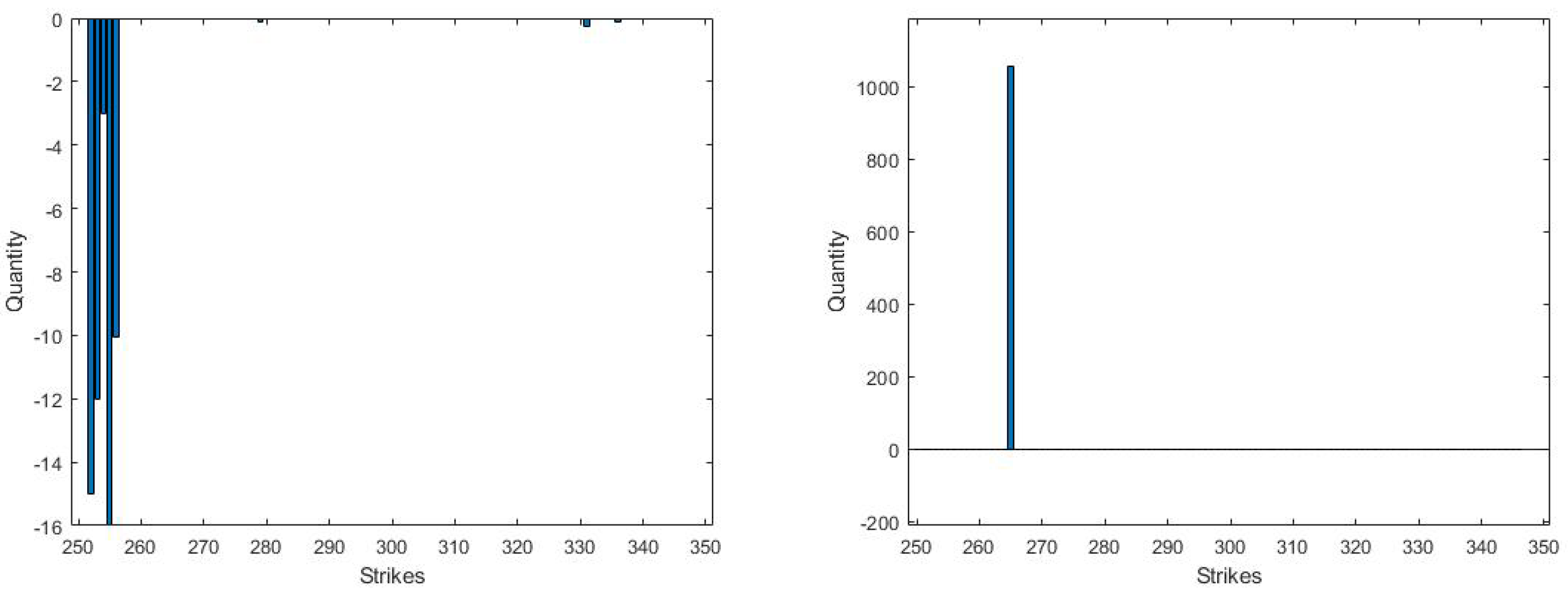 Computation 11 00030 g001