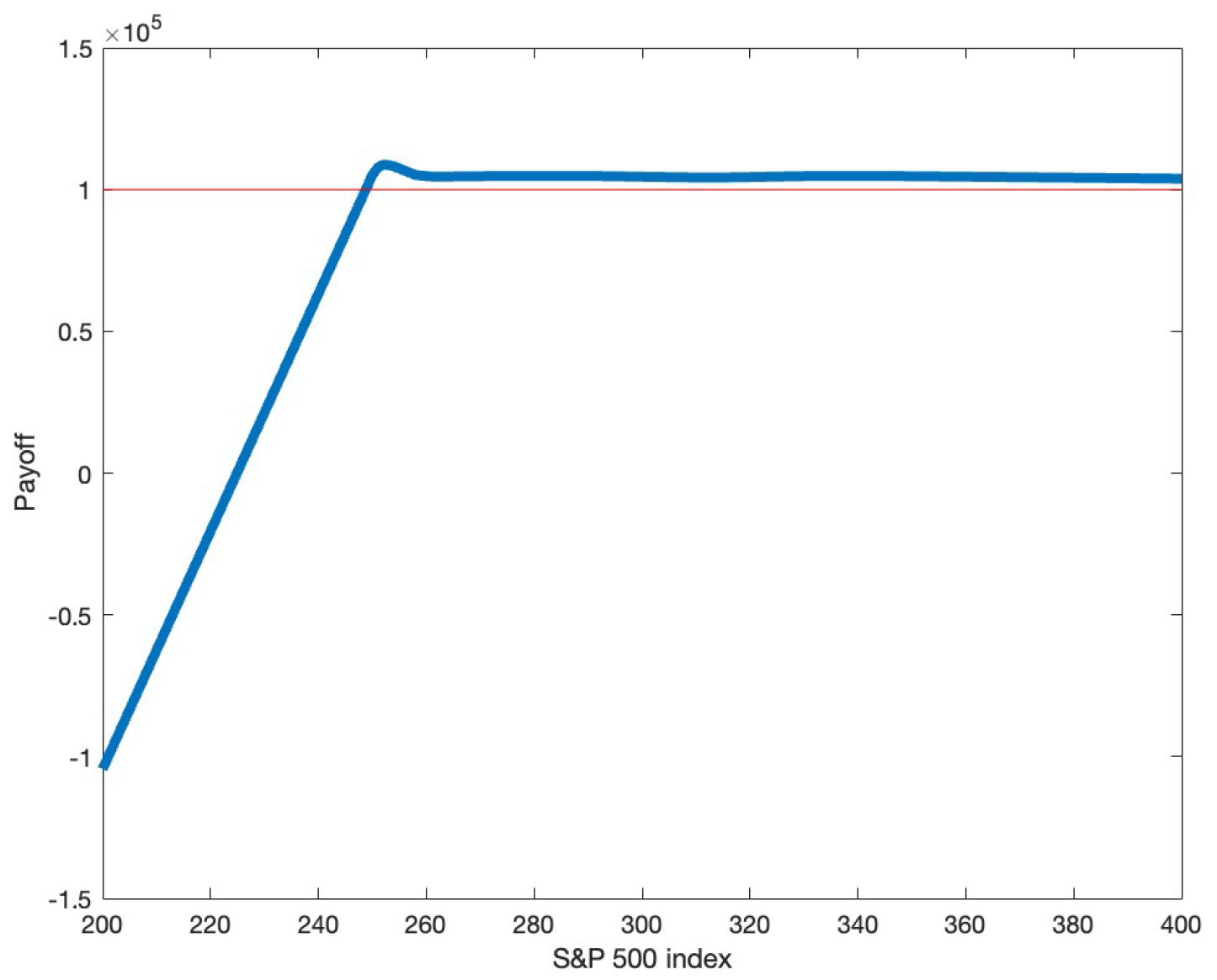 Computation 11 00030 g002