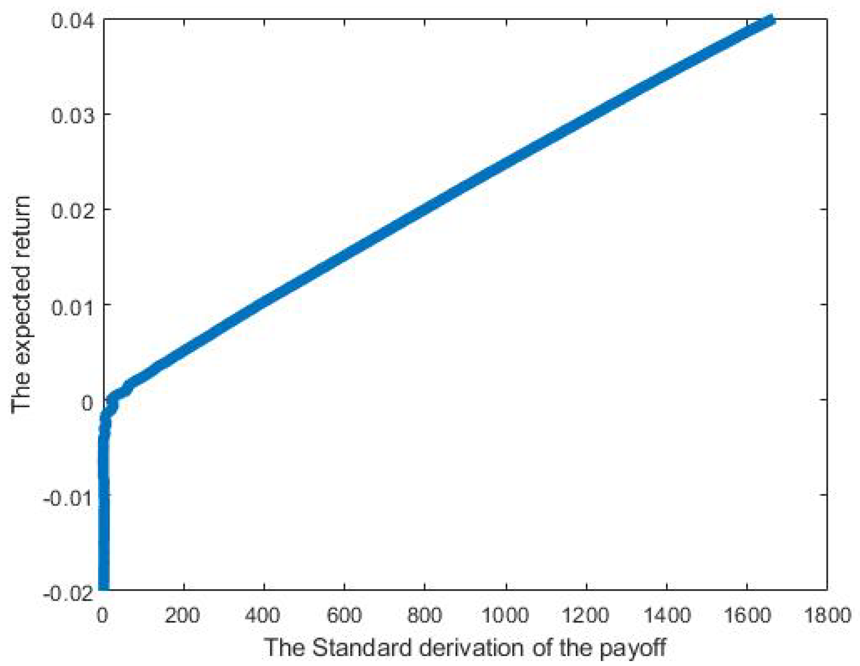 Computation 11 00030 g003