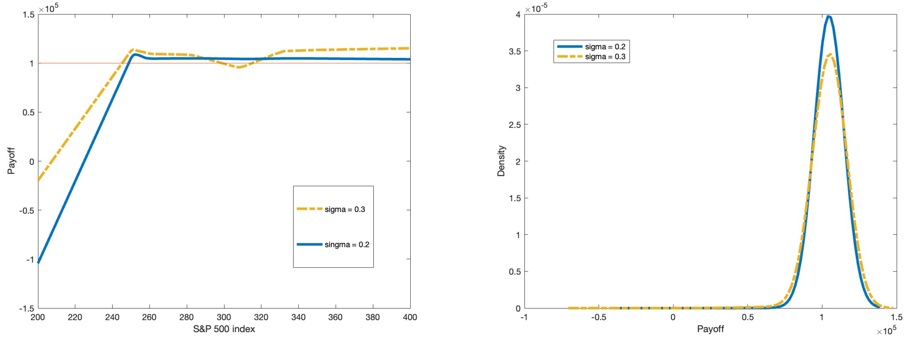 Computation 11 00030 g004