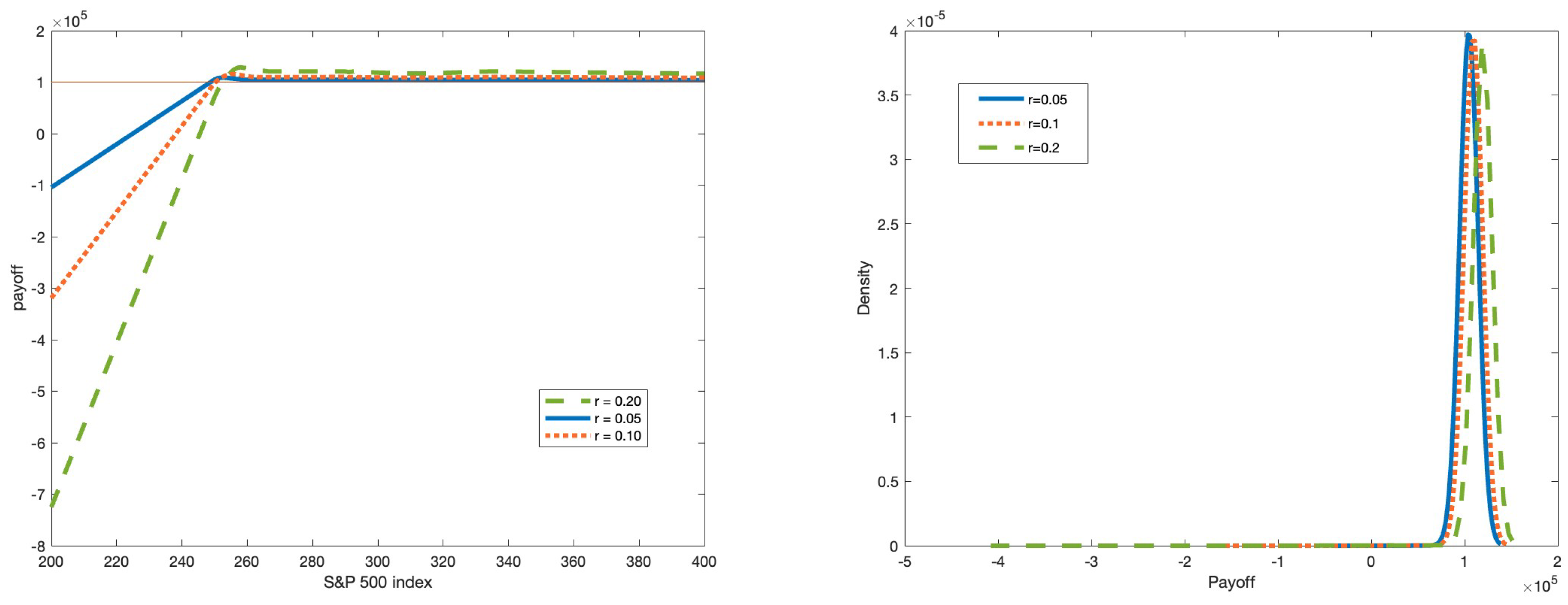 Computation 11 00030 g005