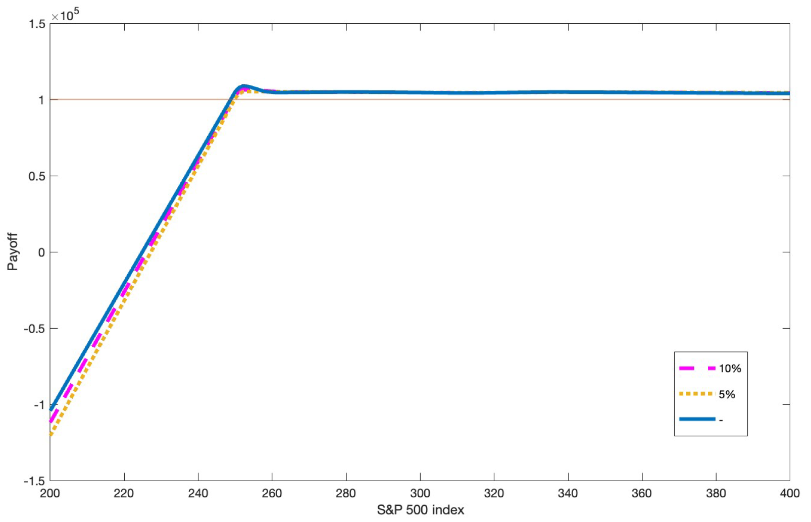 Computation 11 00030 g006