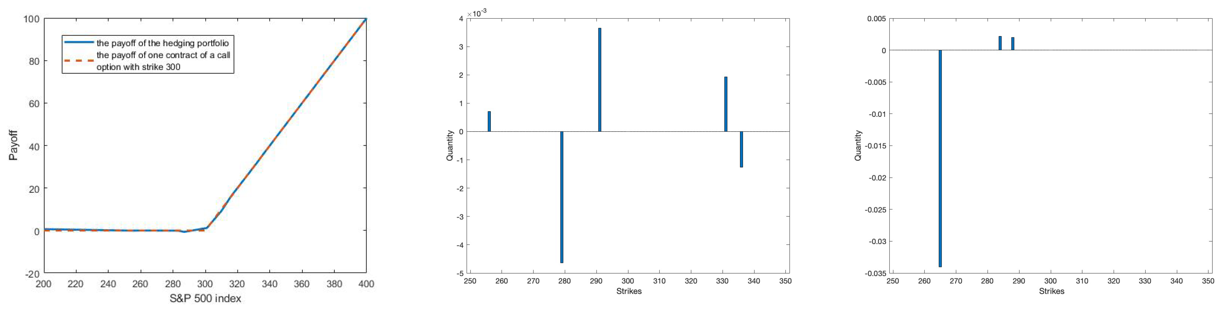 Computation 11 00030 g008
