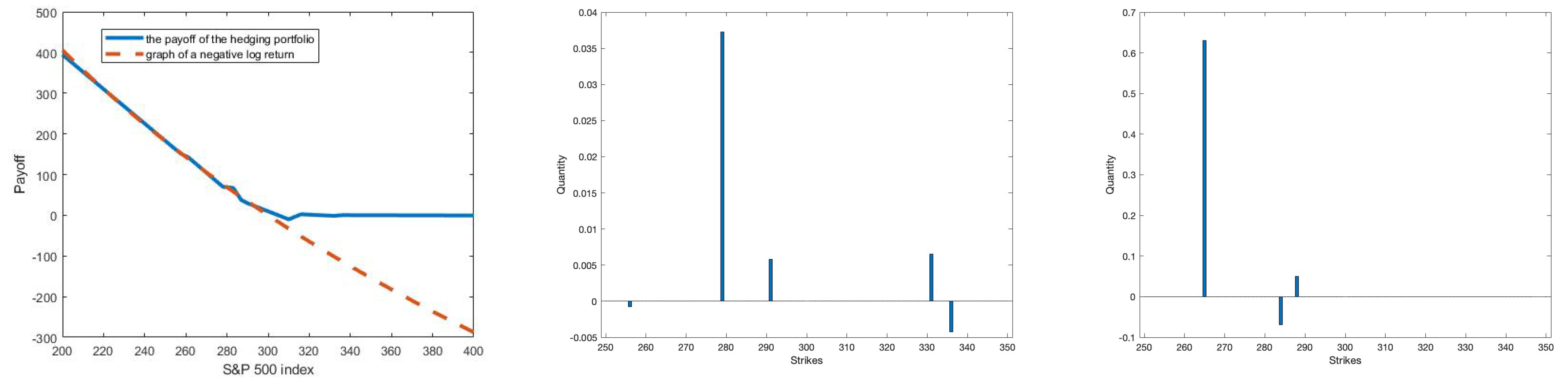 Computation 11 00030 g010