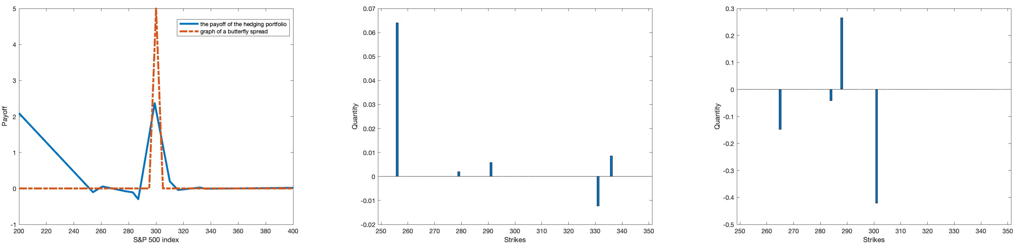 Computation 11 00030 g012