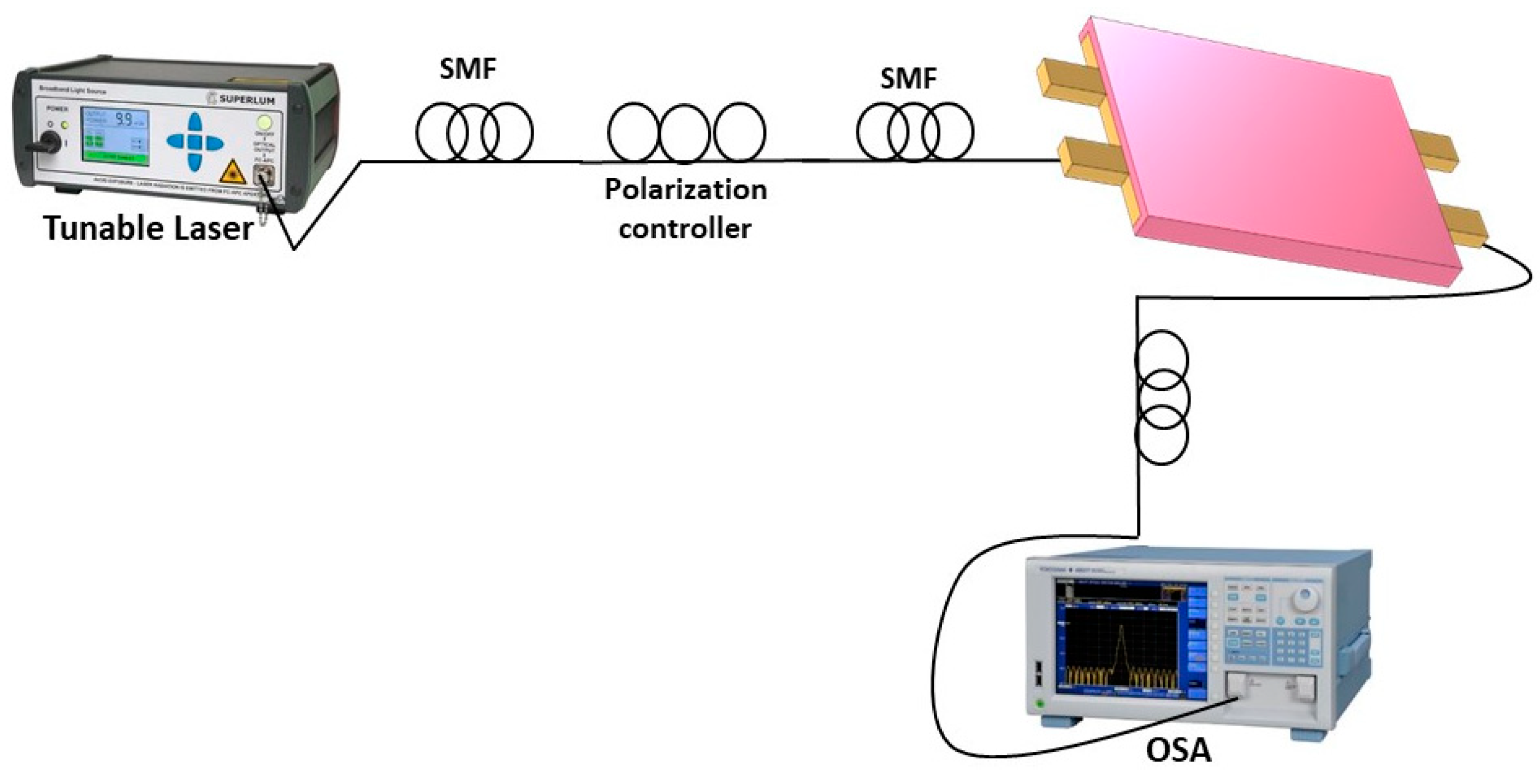 Computation 11 00034 g005