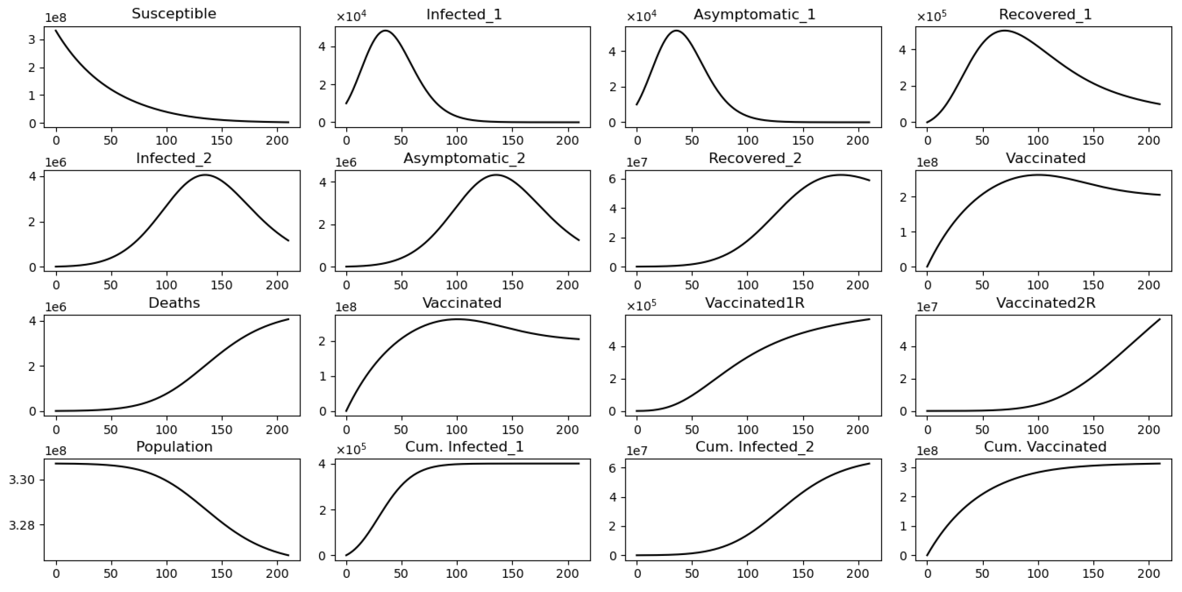 Computation 11 00036 g006