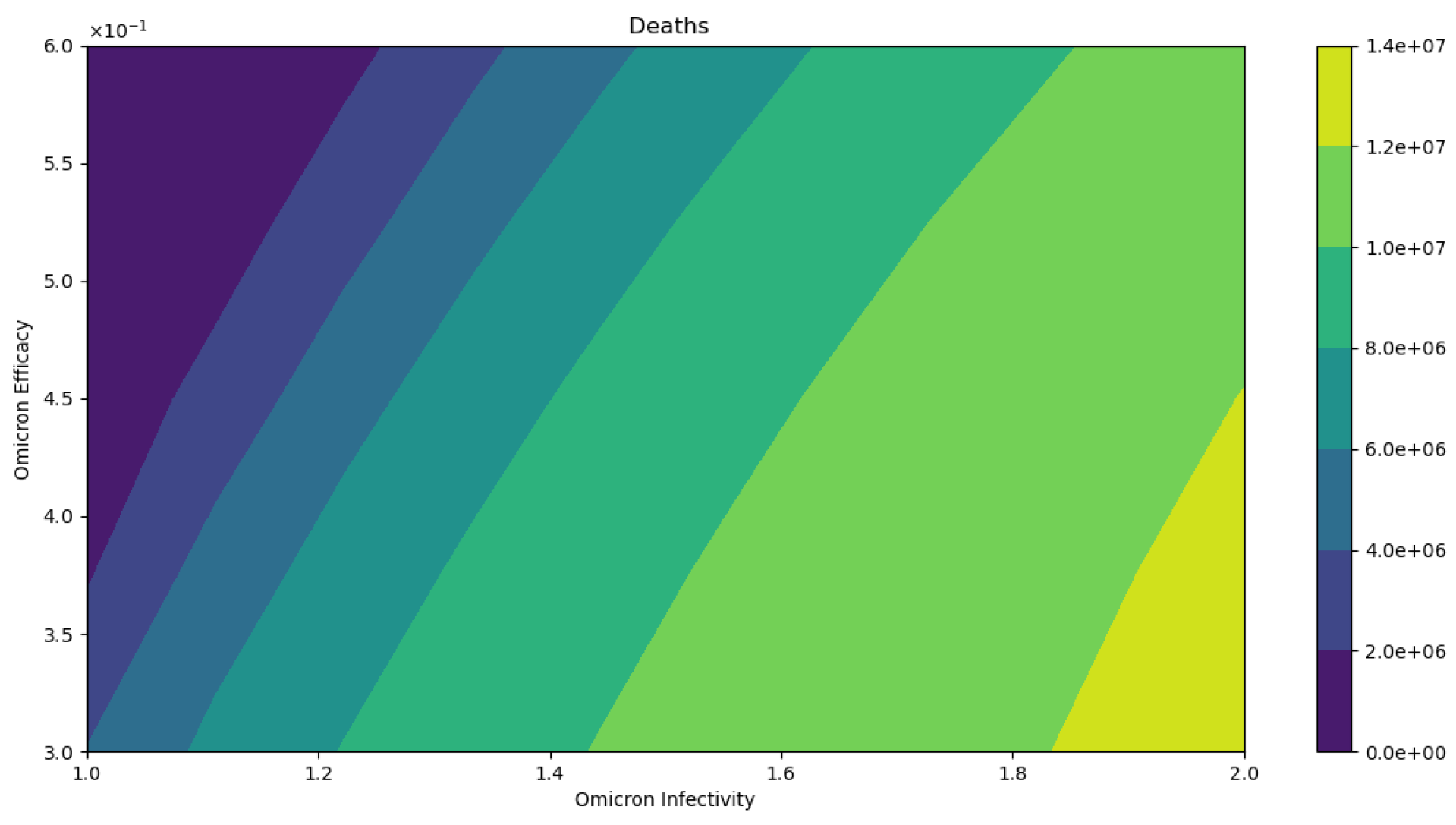 Computation 11 00036 g008