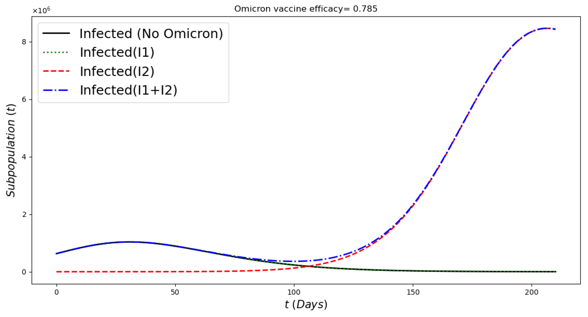 Computation 11 00036 g009