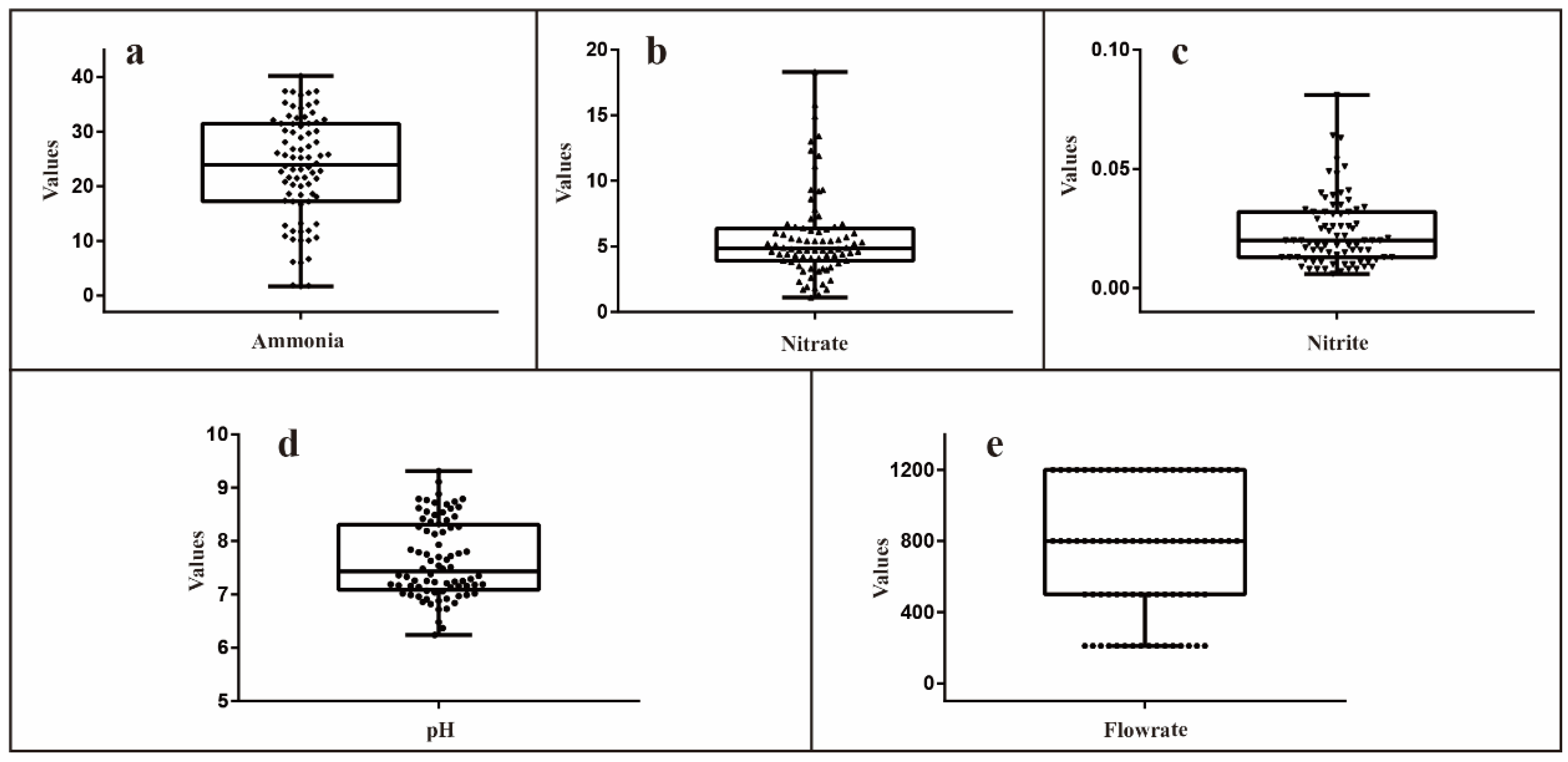 Computation 11 00039 g001 Computation 11 00039 g001