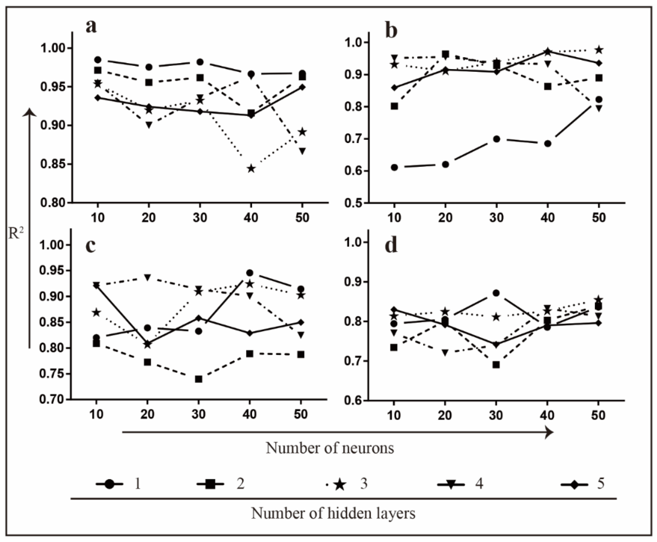 Computation 11 00039 g003 Computation 11 00039 g003
