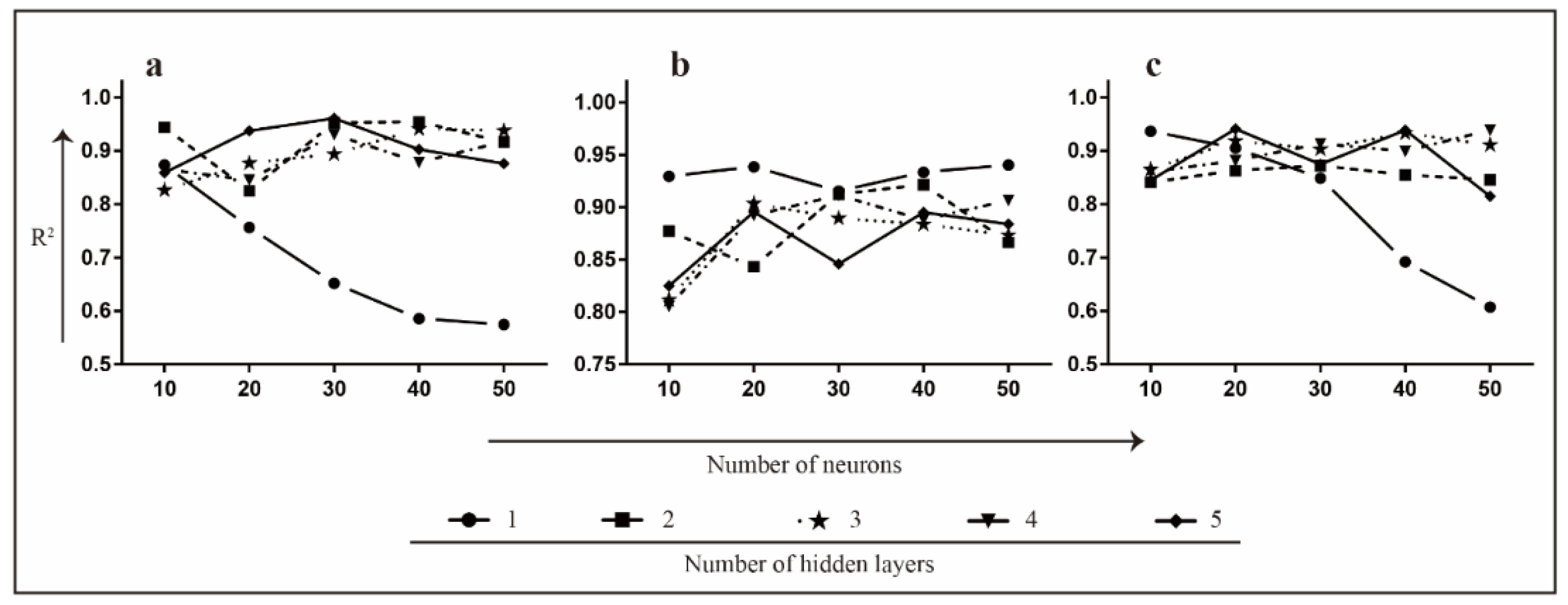 Computation 11 00039 g004 Computation 11 00039 g004