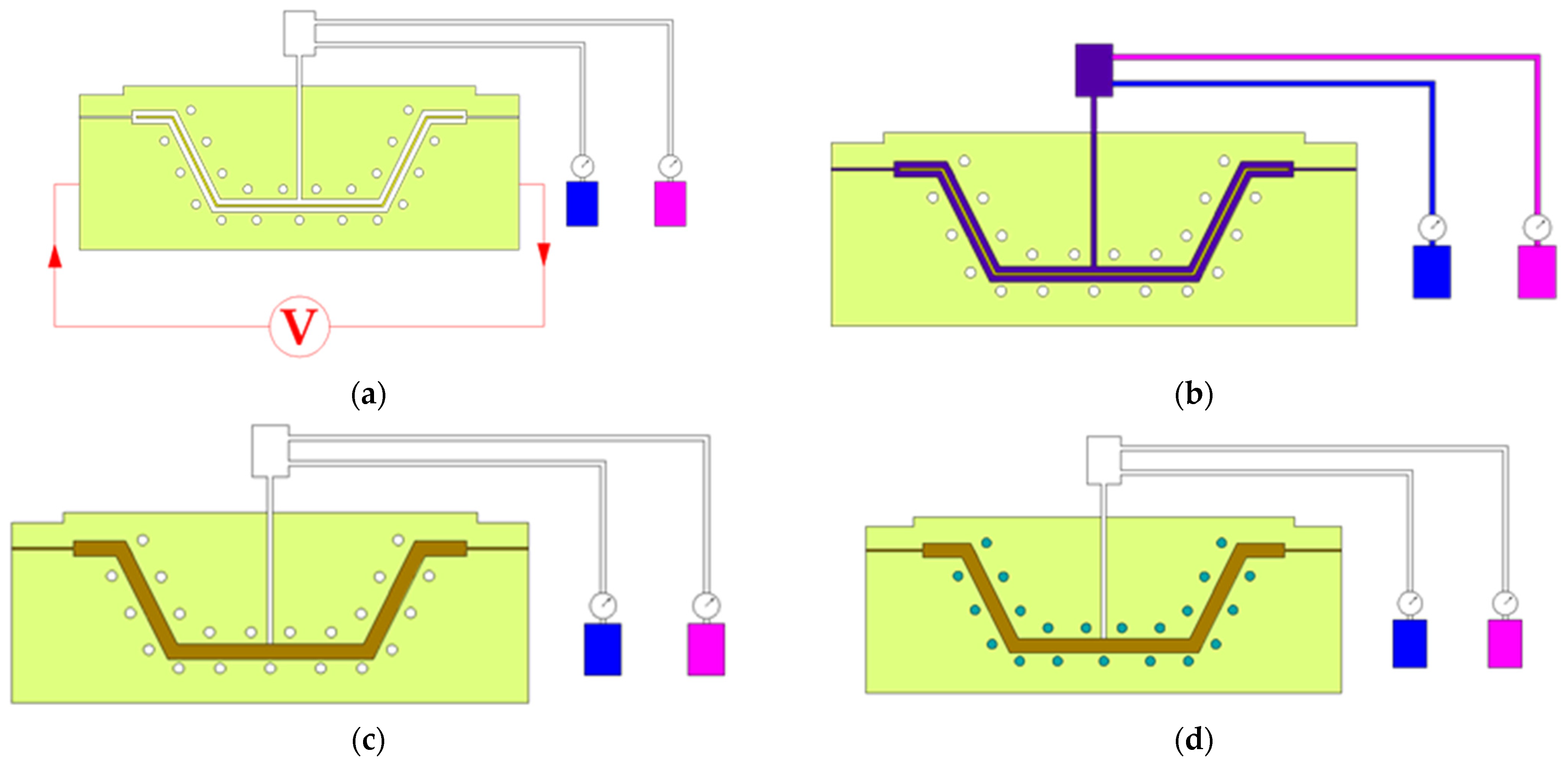 Computation 11 00041 g001