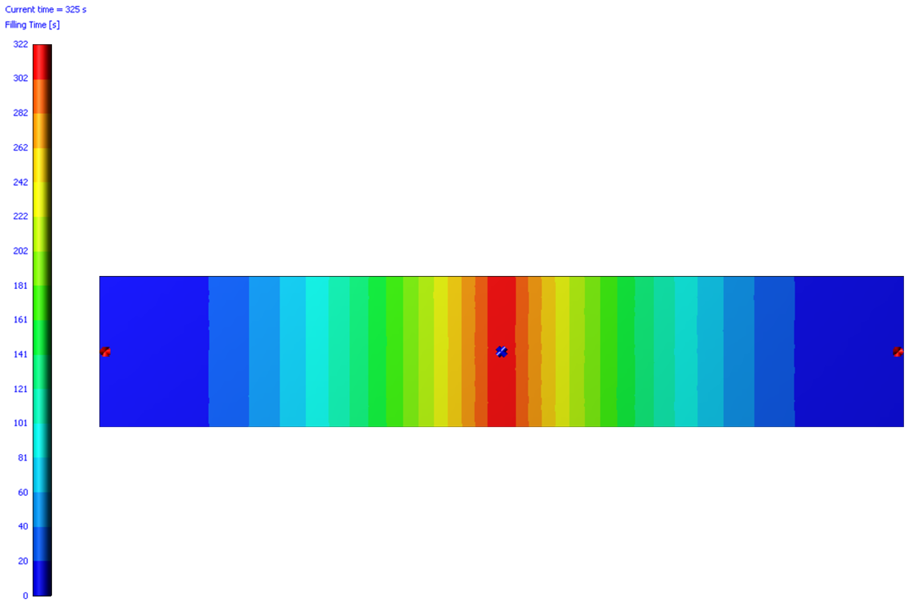Computation 11 00041 g011
