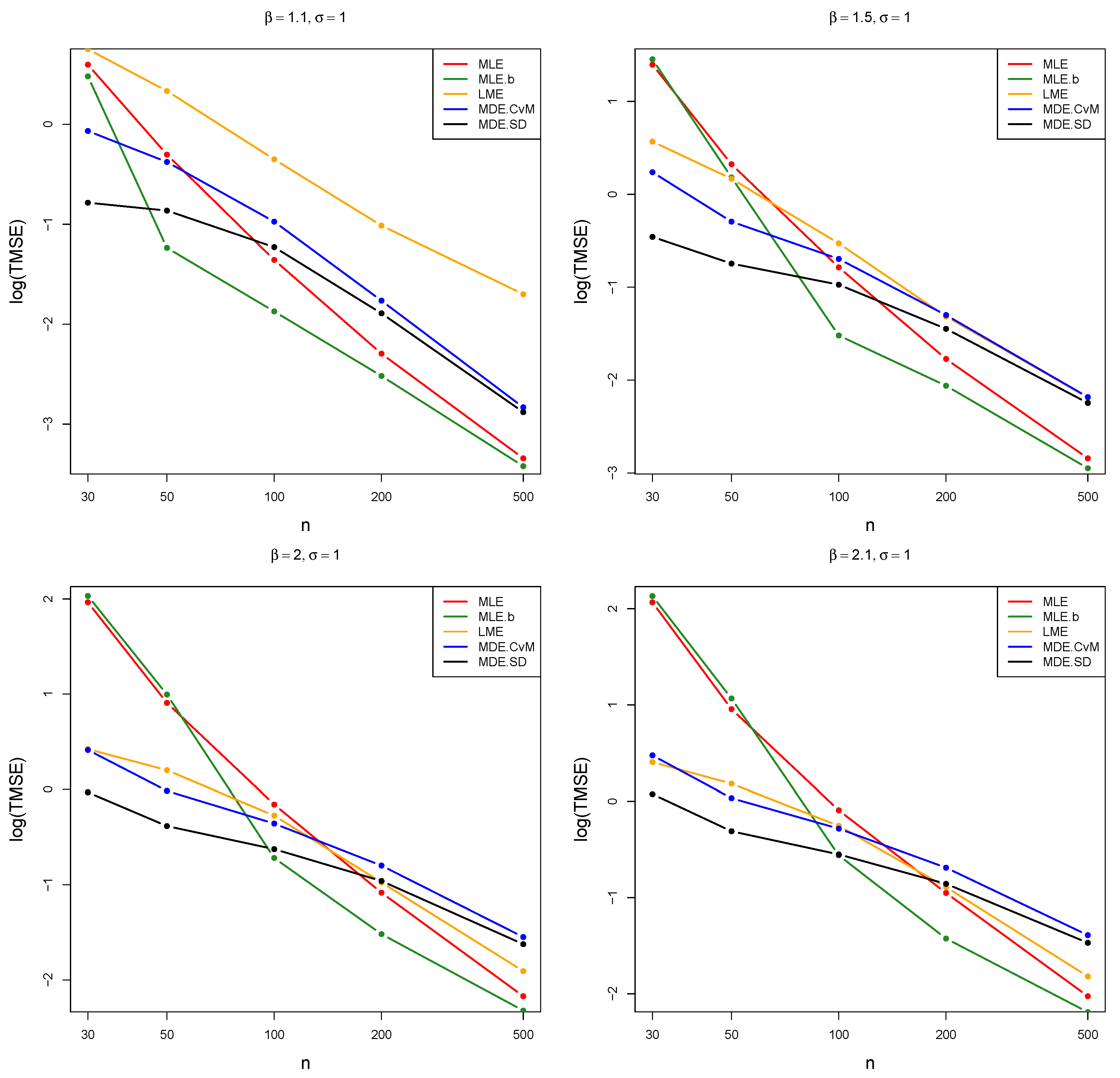 Computation 11 00044 g001