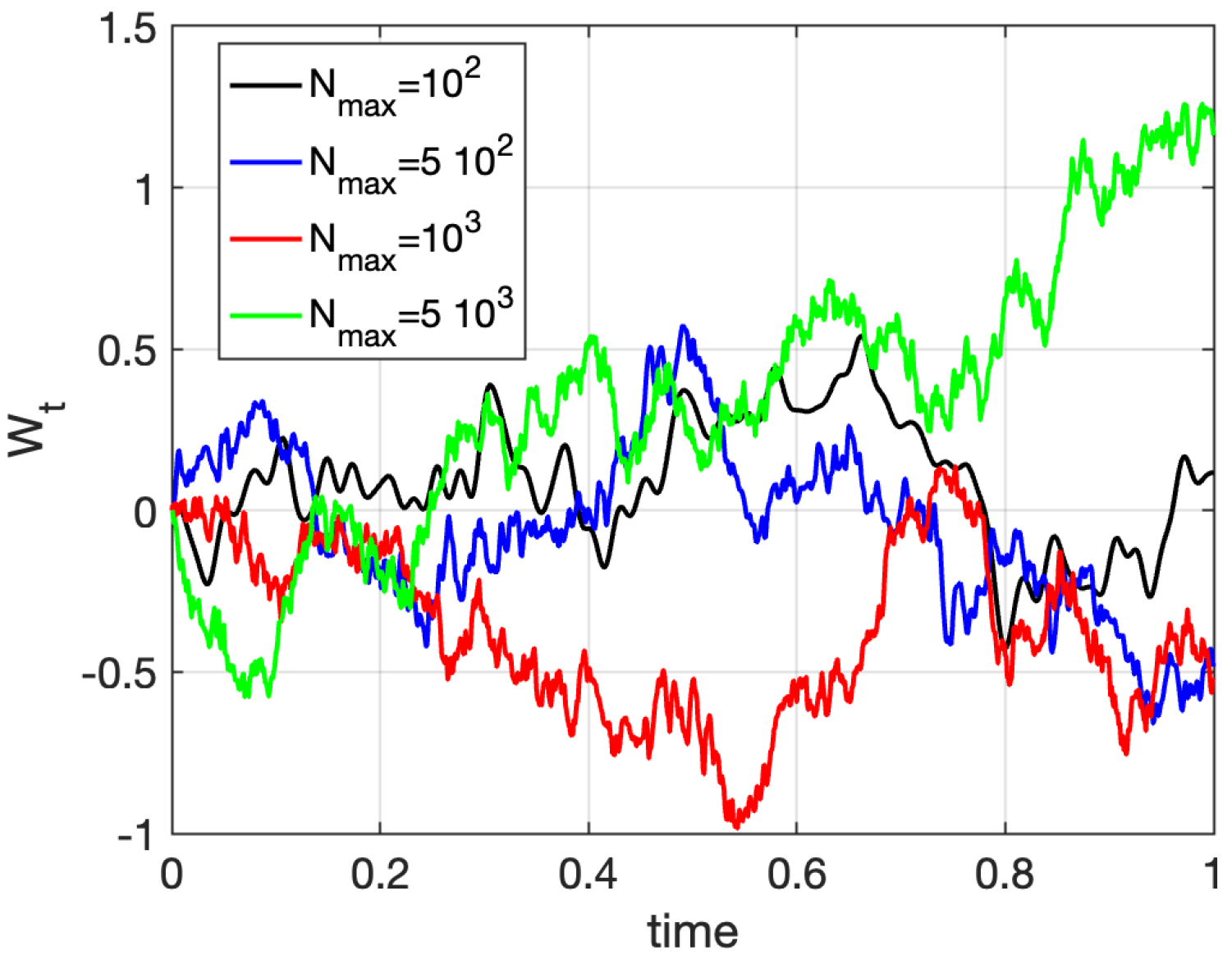 Computation 11 00045 g001